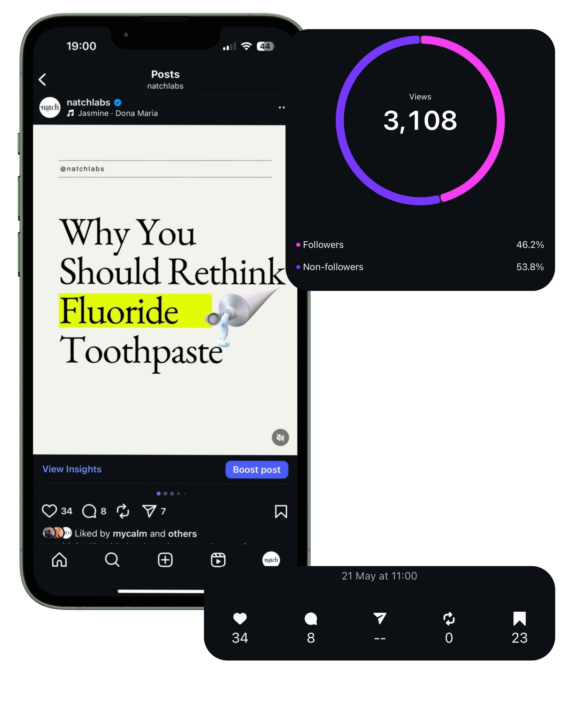 Why you should rethink fluoride toothpaste post results
