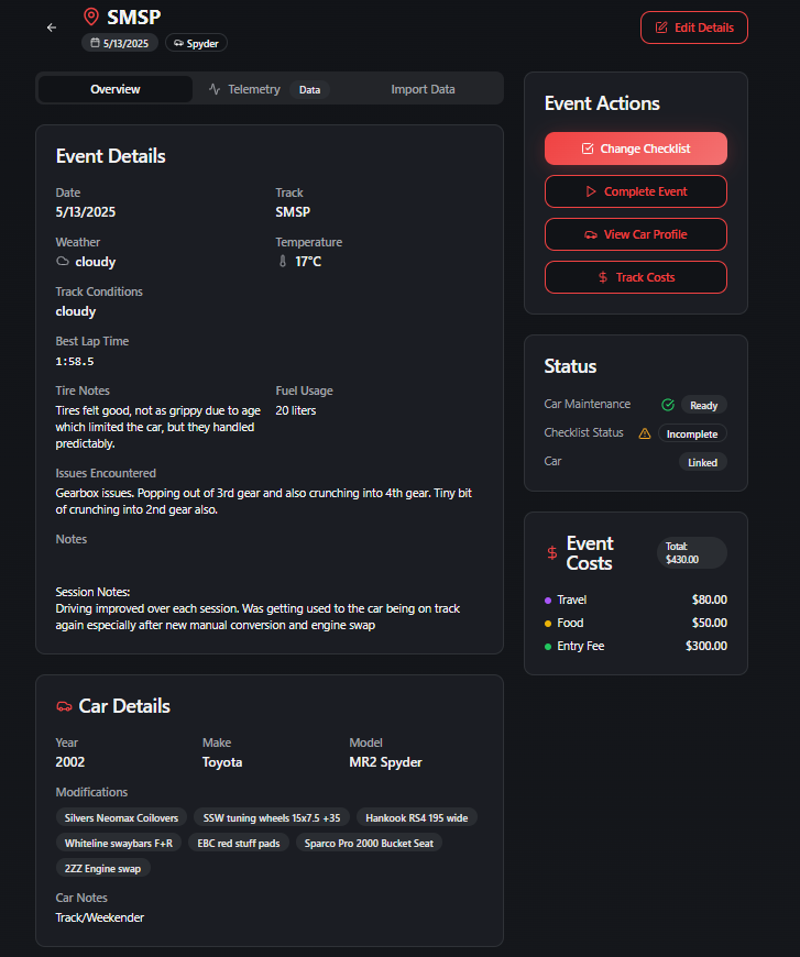 Car event details dashboard showing date, weather, track conditions, best lap time, tire notes, issues, and notes; with car details including year, make, model, modifications, and notes.