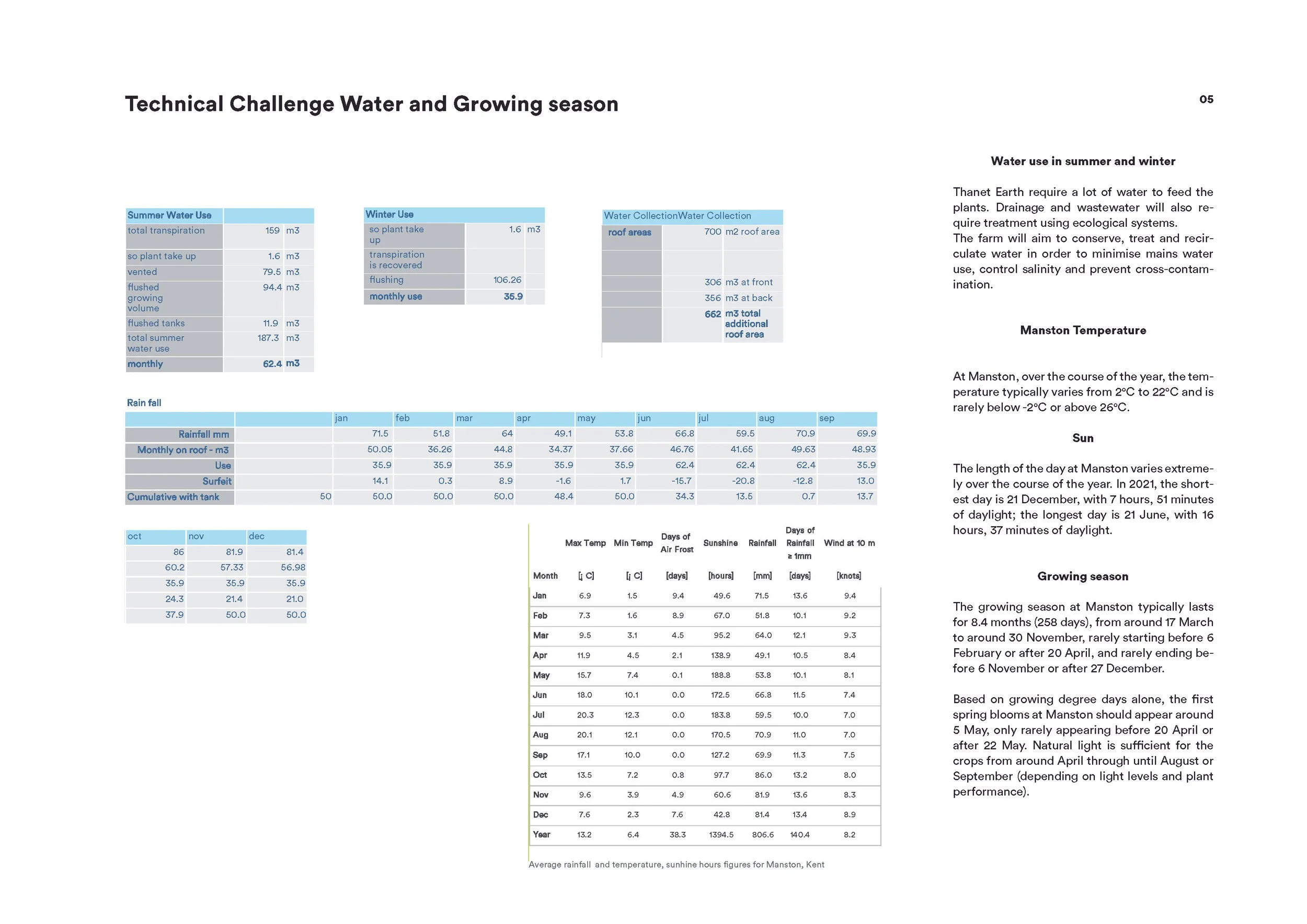 Grace_Lung_Realisation_Report_Page_05.jpg