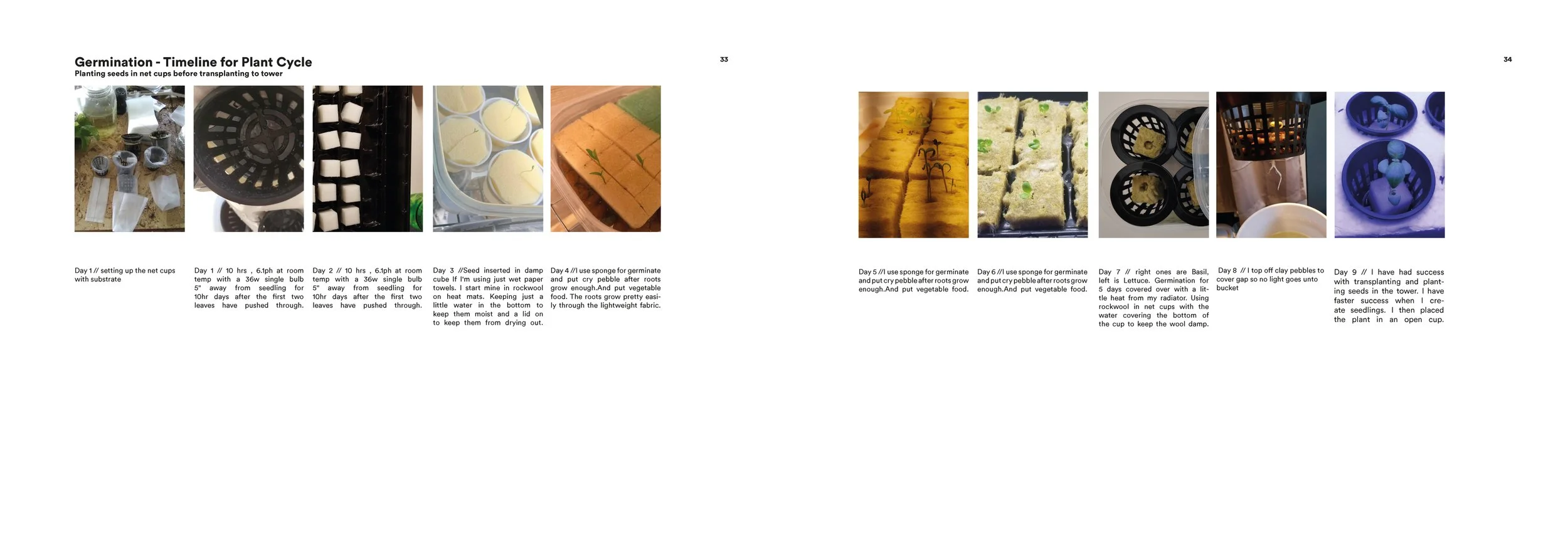 Grace_Lung_Realisation_Report_Page_33.jpg