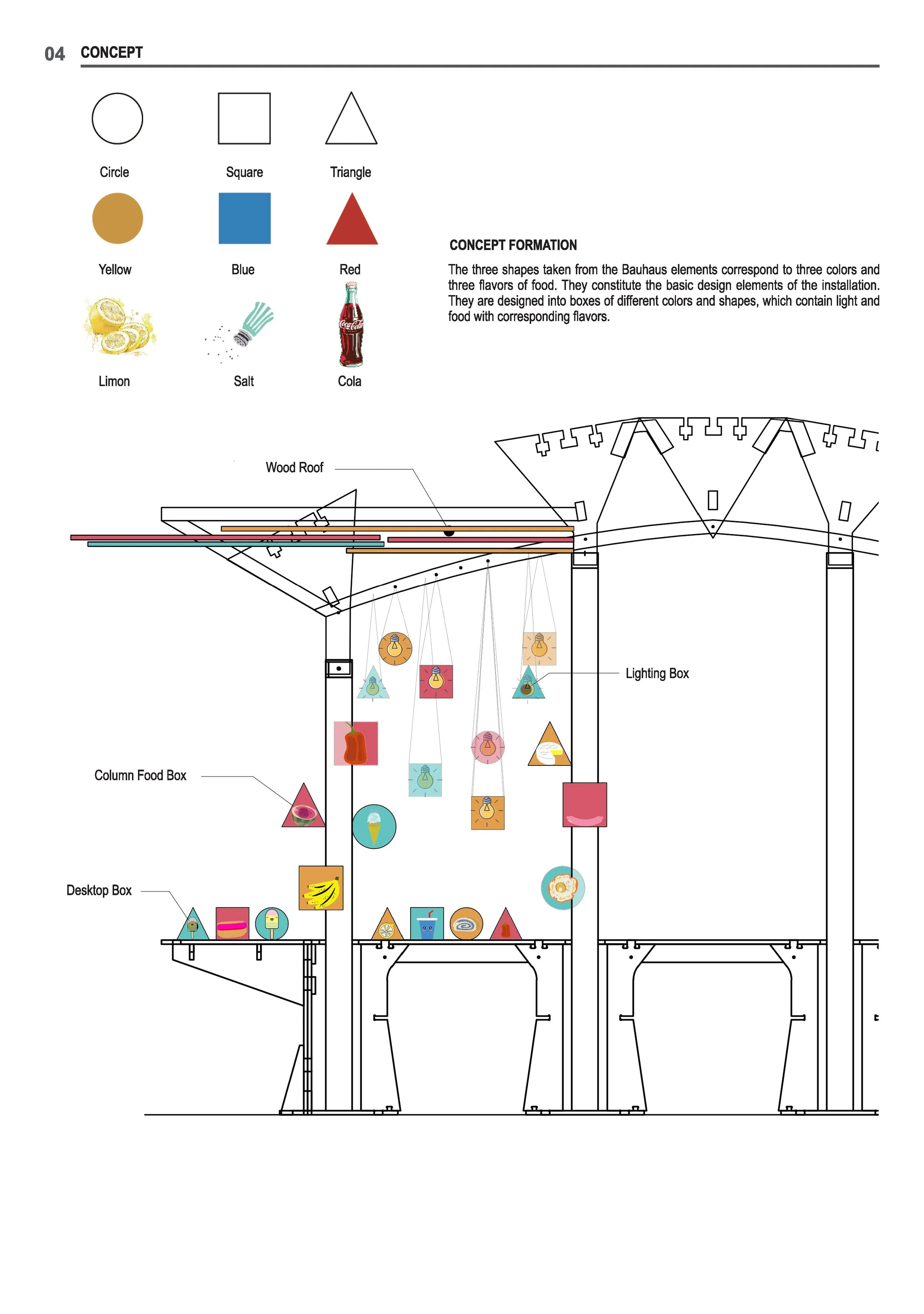 GRACE_LUNG_PORTFOLIO PROJECT_The_Installation_Page_09.jpg