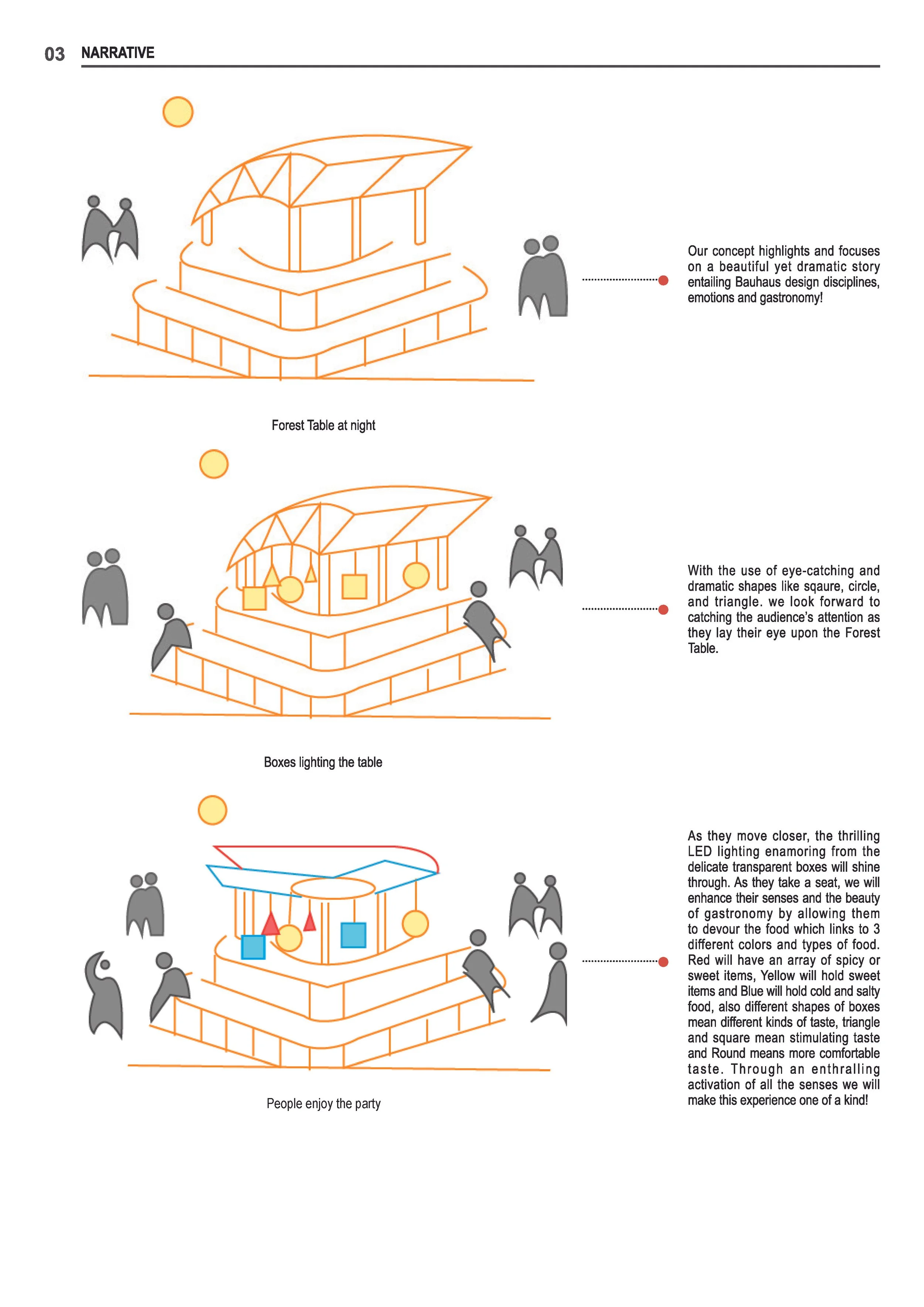 GRACE_LUNG_PORTFOLIO PROJECT_The_Installation_Page_08.jpg