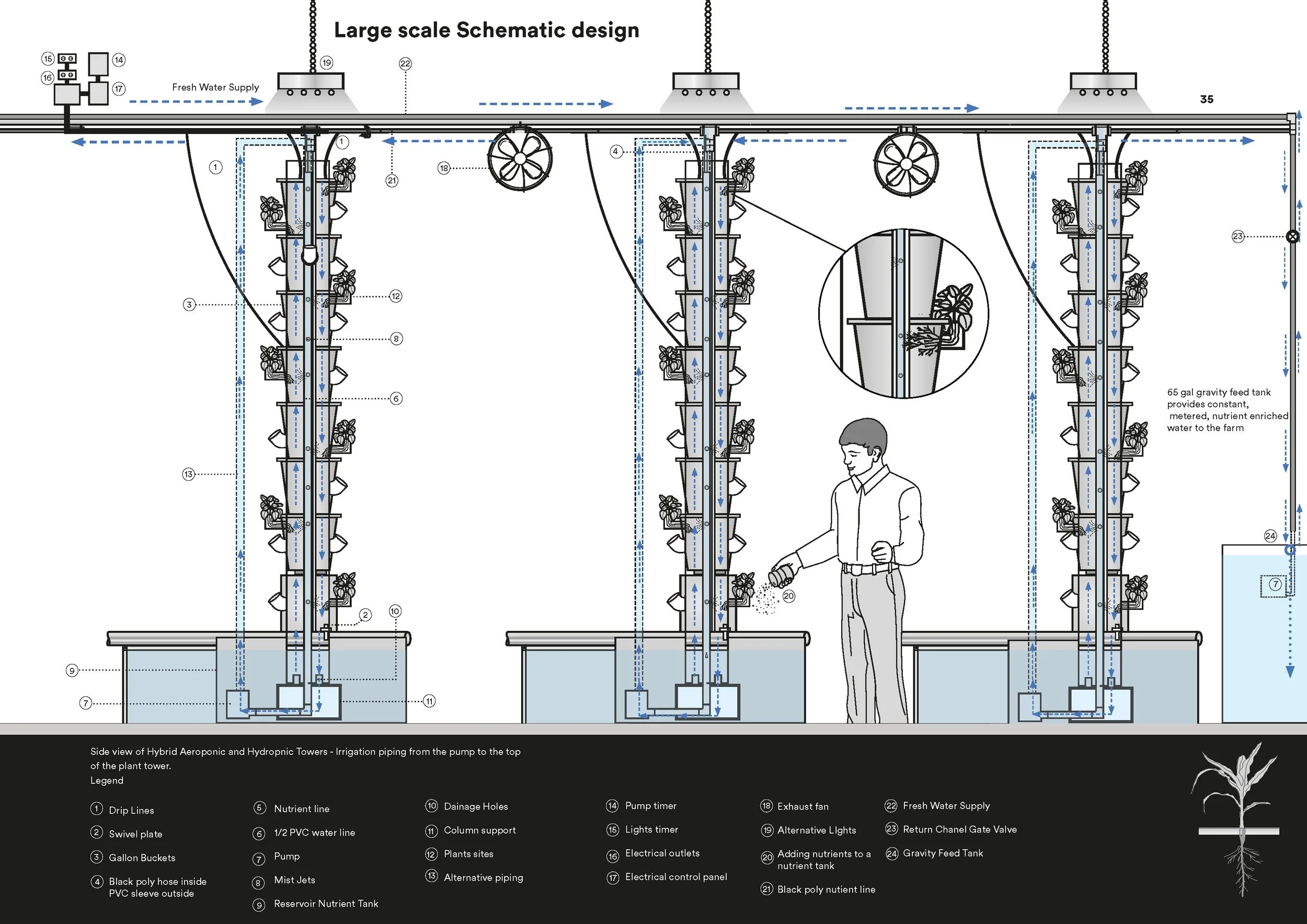 Grace_Lung_Realisation_Report_Page_34.jpg