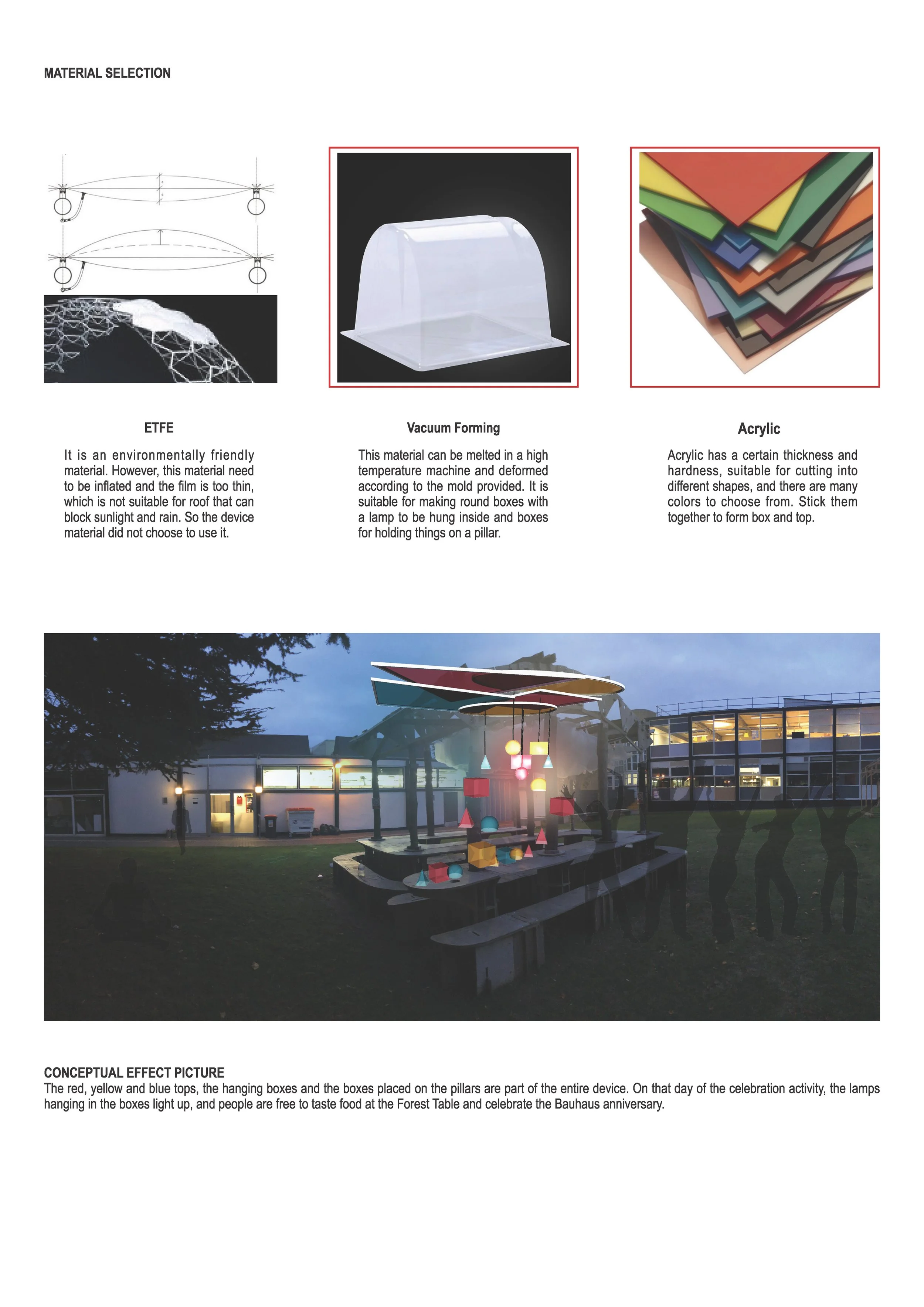 GRACE_LUNG_PORTFOLIO PROJECT_The_Installation_Page_10.jpg