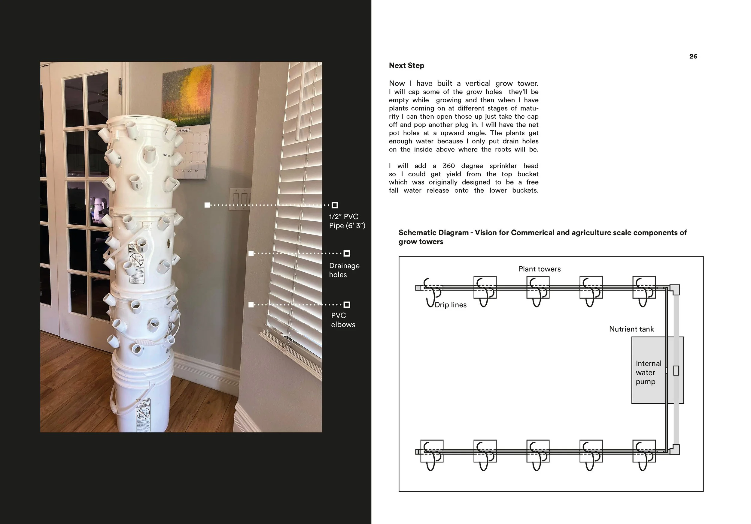 Grace_Lung_Realisation_Report_Page_26.jpg