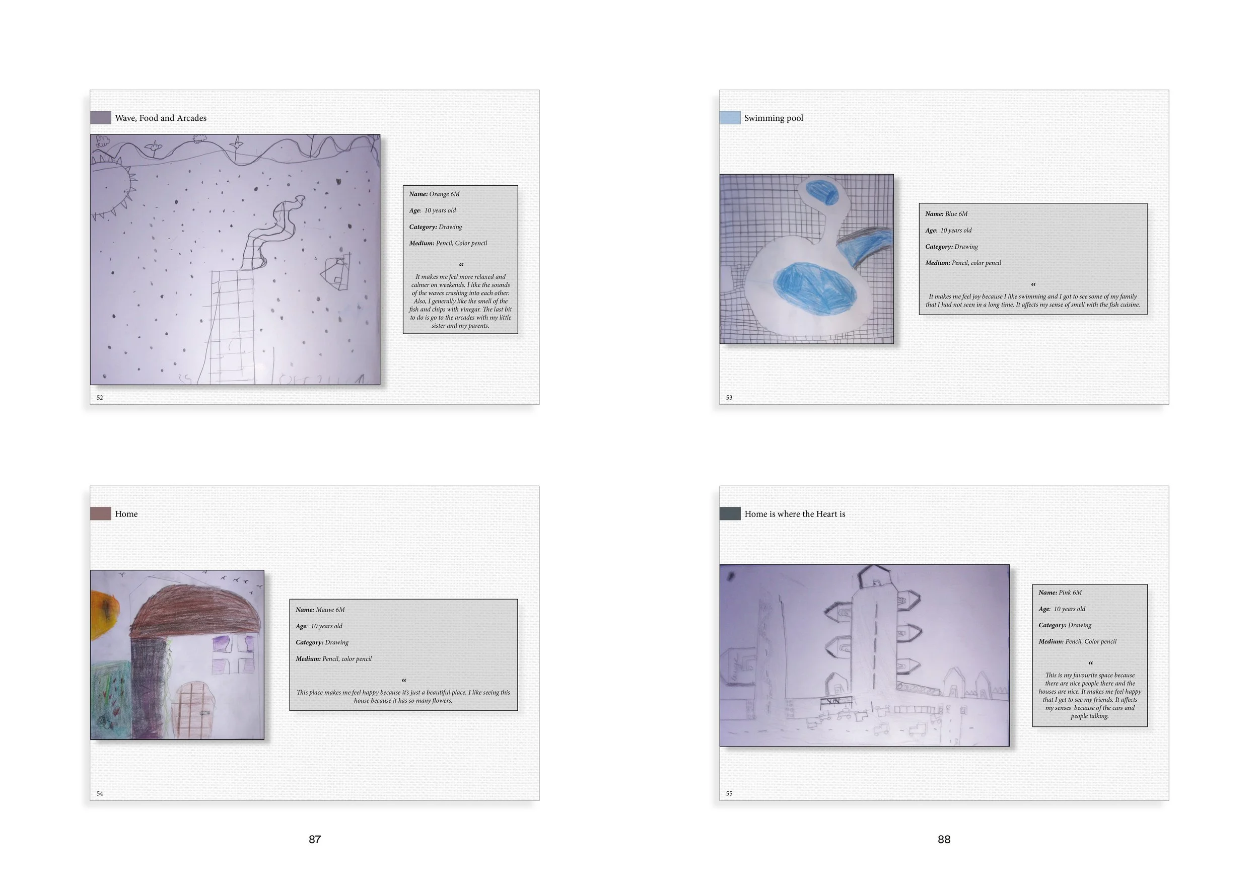 Part B _Nellie_Grace_Yeny -Future Practice B (3)_Page_46.jpg