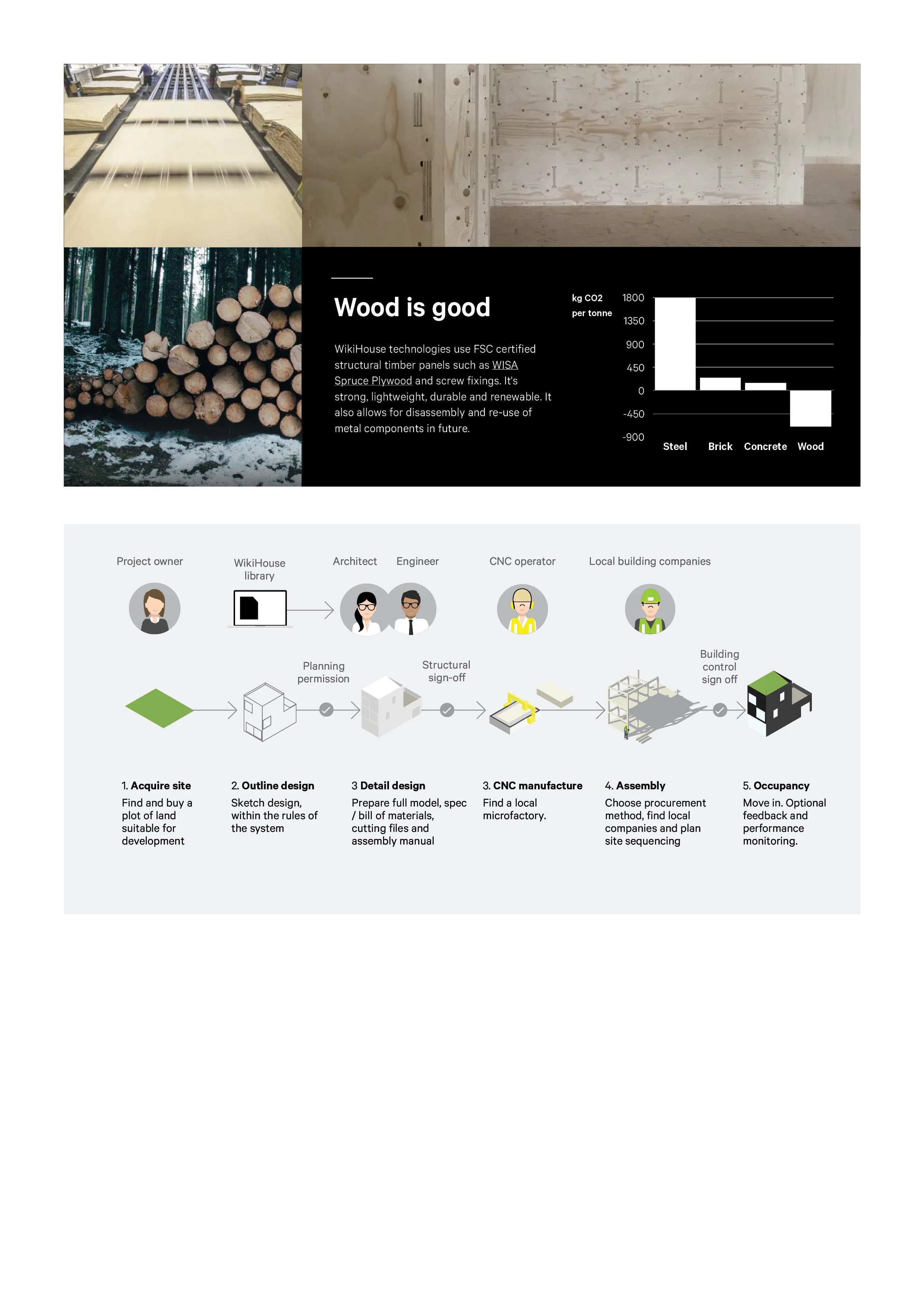 07-01-2020 Dissertation_A4 Magazine_Grace_Lung_colour54.jpg