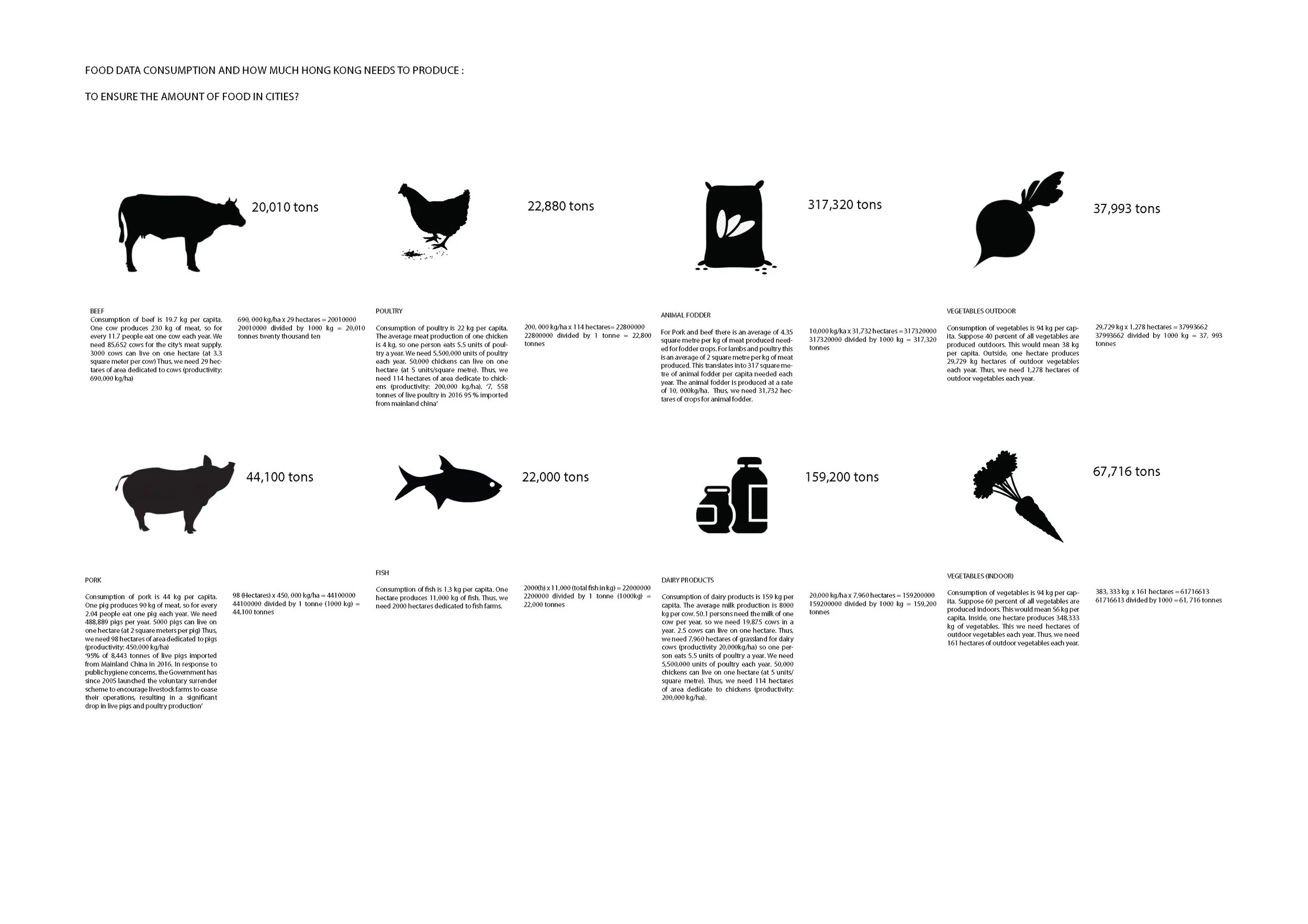 Grace.Lung_DR Folio submission 4_Page_08.jpg
