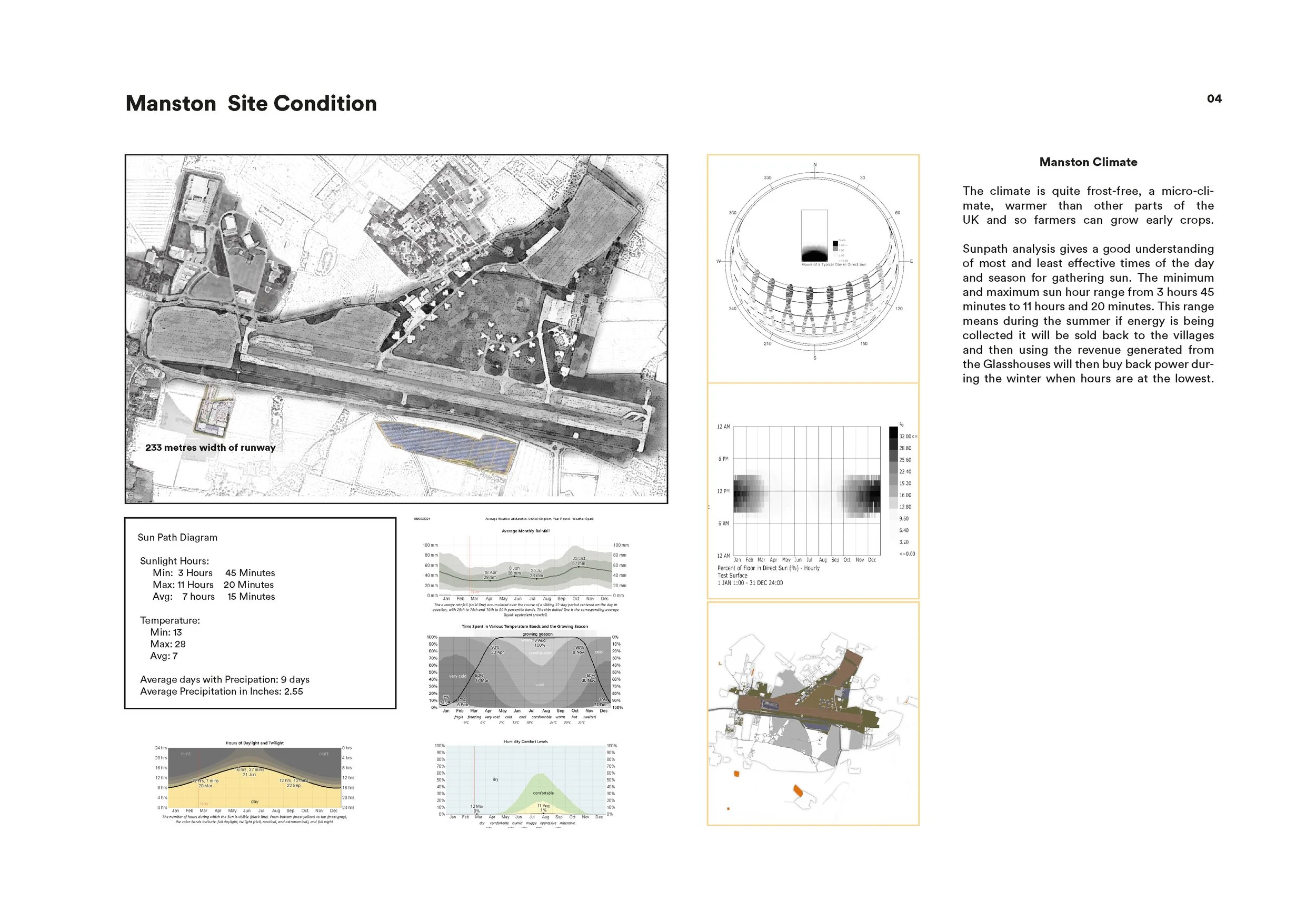 Grace_Lung_Realisation_Report_Page_04.jpg