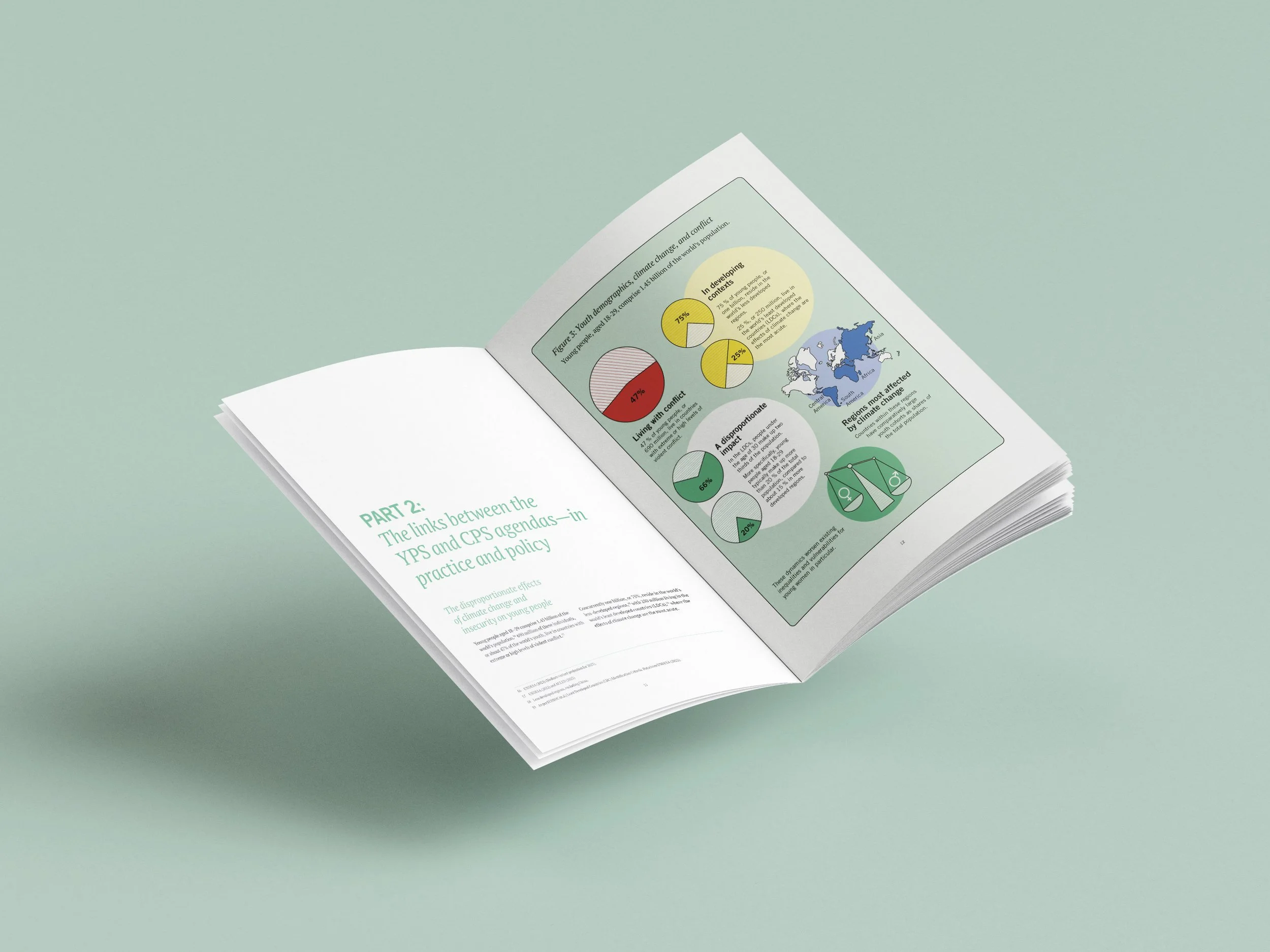 Layout – FBA rapport — Linnea Andersson