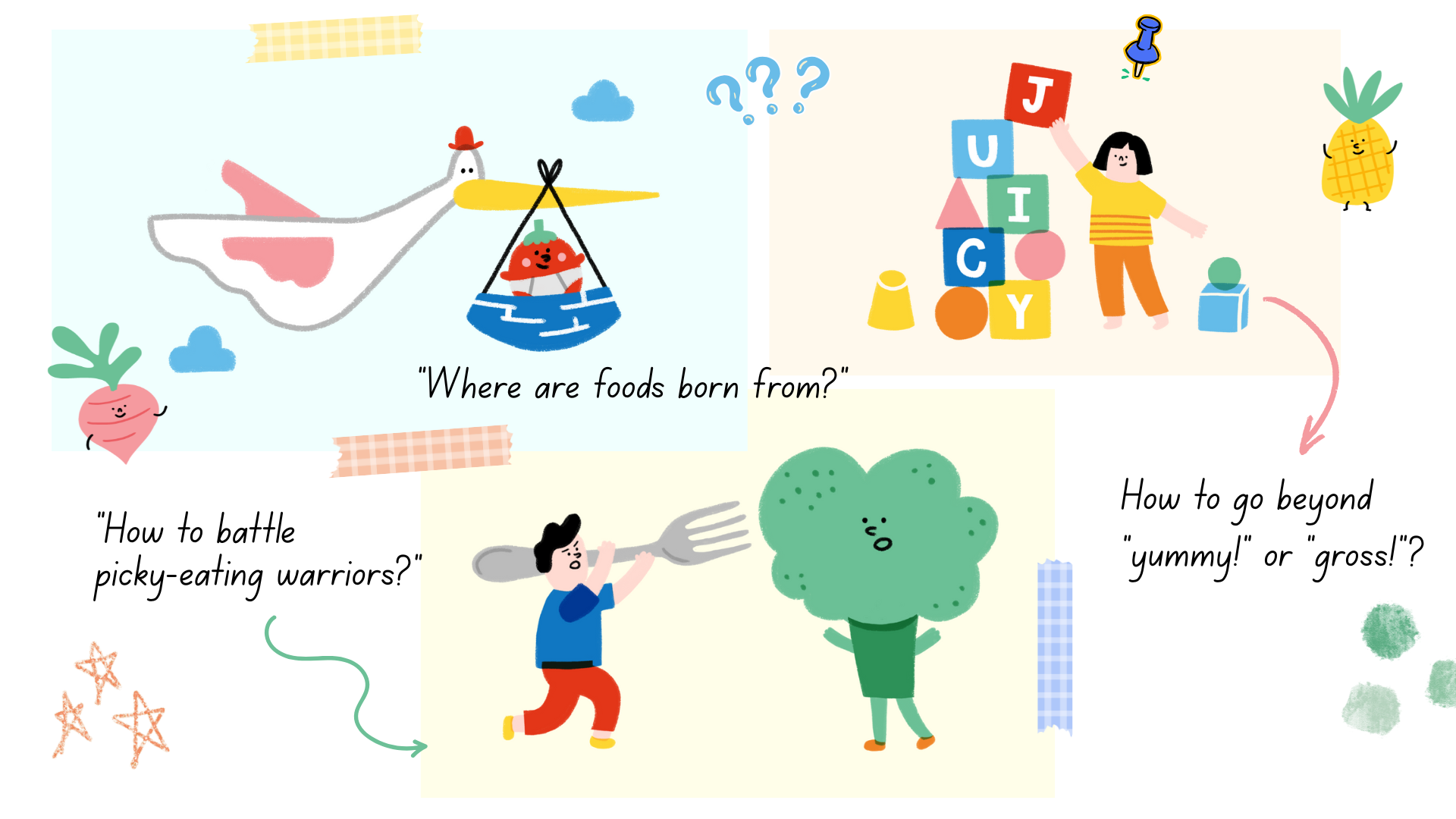 where does food come from-10.png