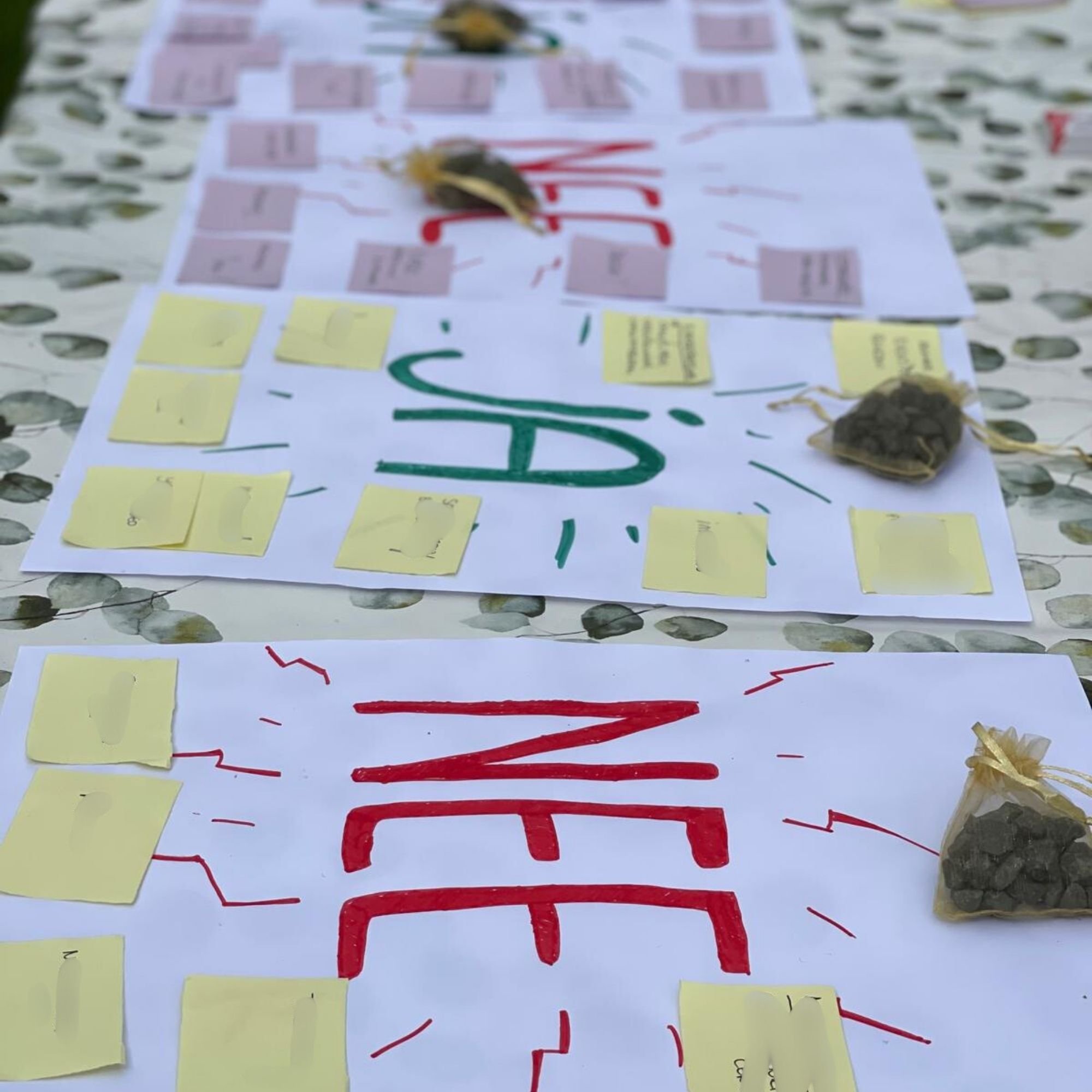 Je lijf inzetten voor strategievorming