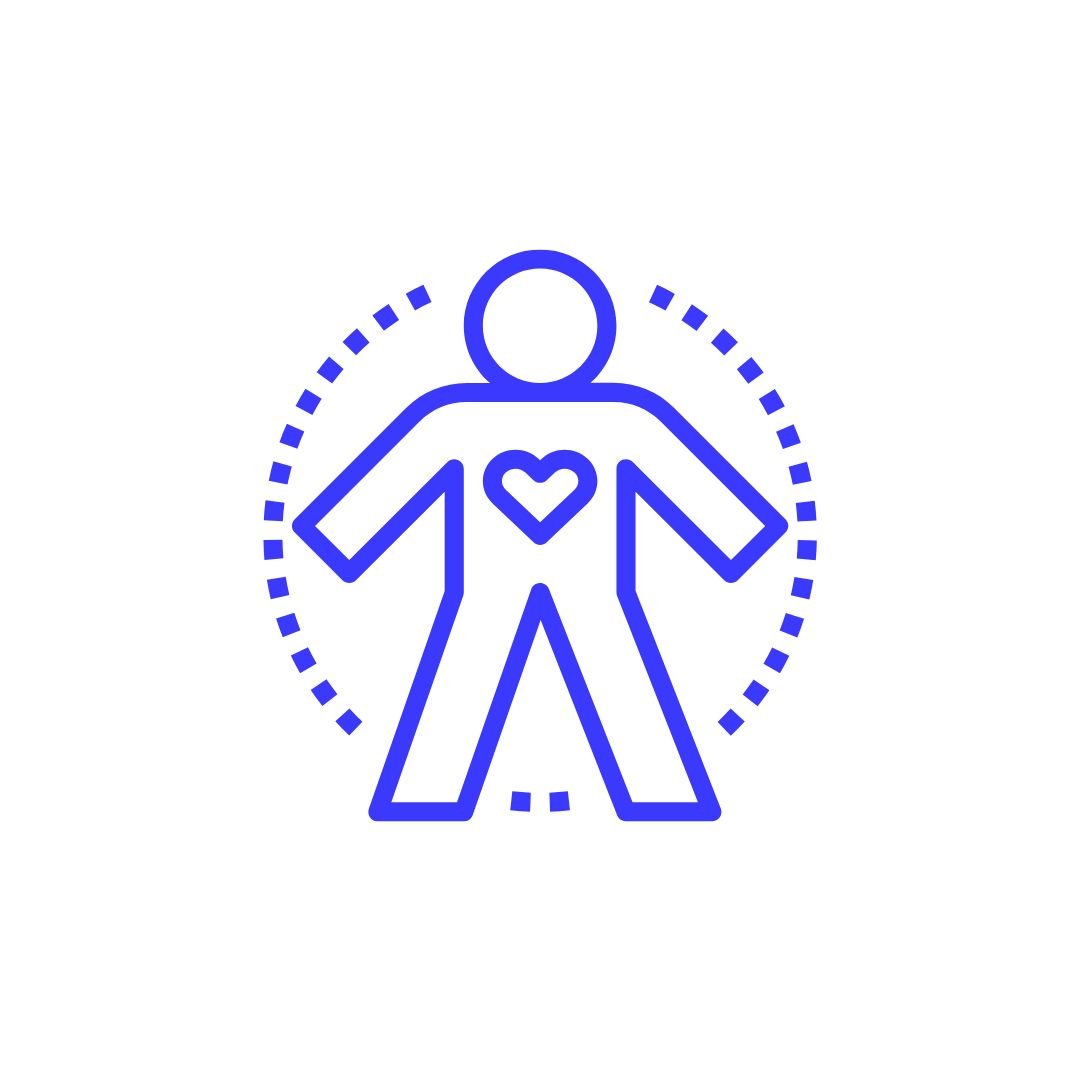 3 intelligenties Hoofd Hart Lijf