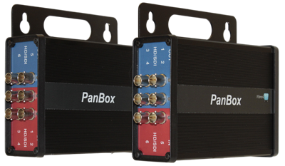 Two electronic devices labeled 'PanBox' with blue, red, and black color schemes, featuring multiple metallic ports or connectors on the side.