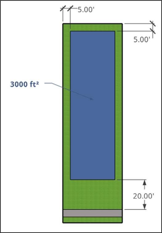 Buildable Area Due to Setbacks