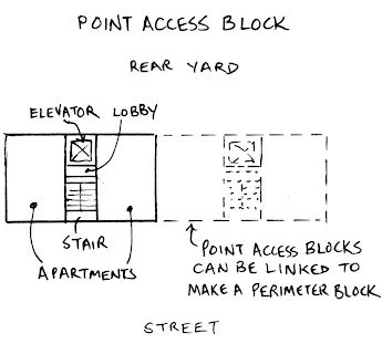 How Minnesota Is Legalizing Point Access Blocks