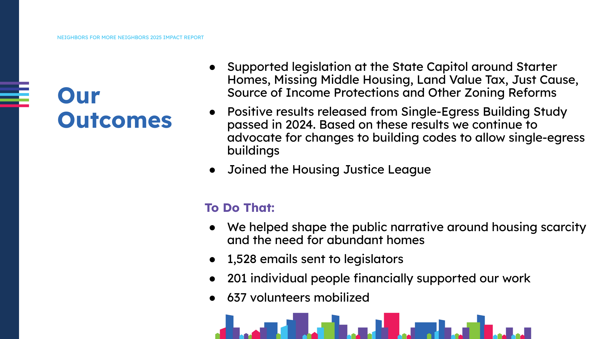 2025 Impact Report - FINAL-Page-06.png