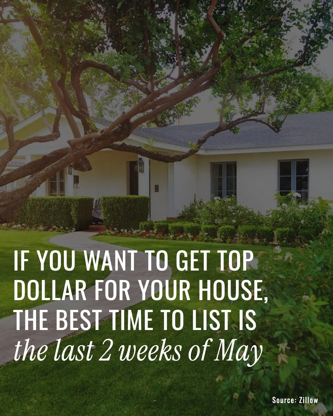 Spring always gives sellers an edge.

But data shows there&rsquo;s a short window when that advantage really peaks &ndash; and it&rsquo;s usually the last two weeks of May.

While it can vary by market, that's when buyer demand is at its strongest an