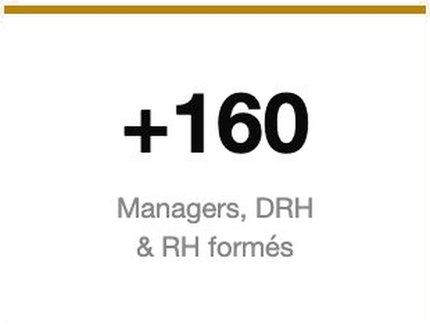 Texte indiquant '+160 Managers, DRH & RH formés' sur un fond blanc avec une ligne dorée en haut