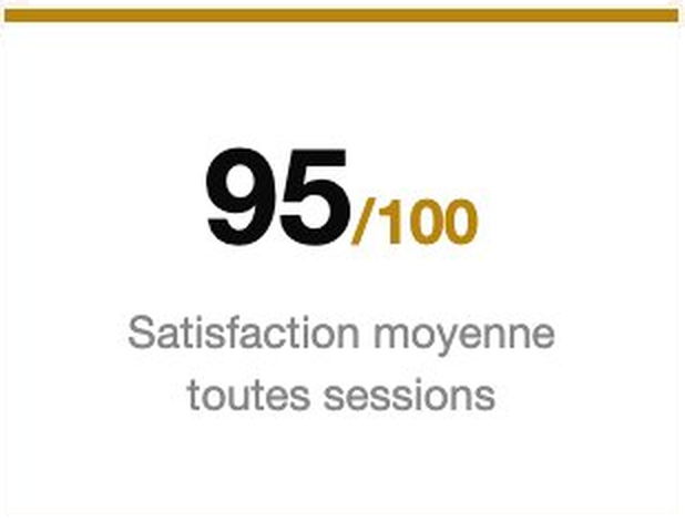 Un graphique indiquant une note de 95/100 pour la satisfaction moyenne toutes sessions confondues.