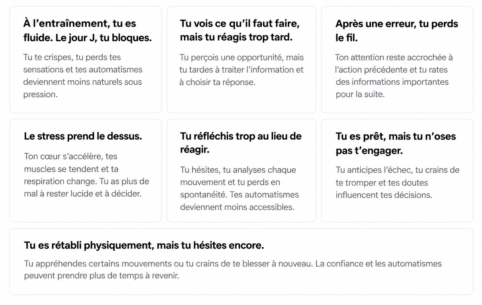 Situations sportives liées au stress, à l’attention, à la prise de décision et à la confiance en compétition.