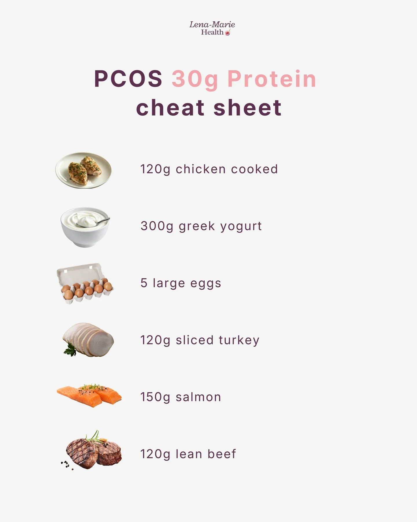 30g protein per meal = game changer for PCOS

stabilizes blood sugar, reduces cravings, supports your hormones✨

build your meals around protein first👆

➡️If you want my exact PCOS meal structure
comment &ldquo;plan&rdquo; and I&rsquo;ll send you my