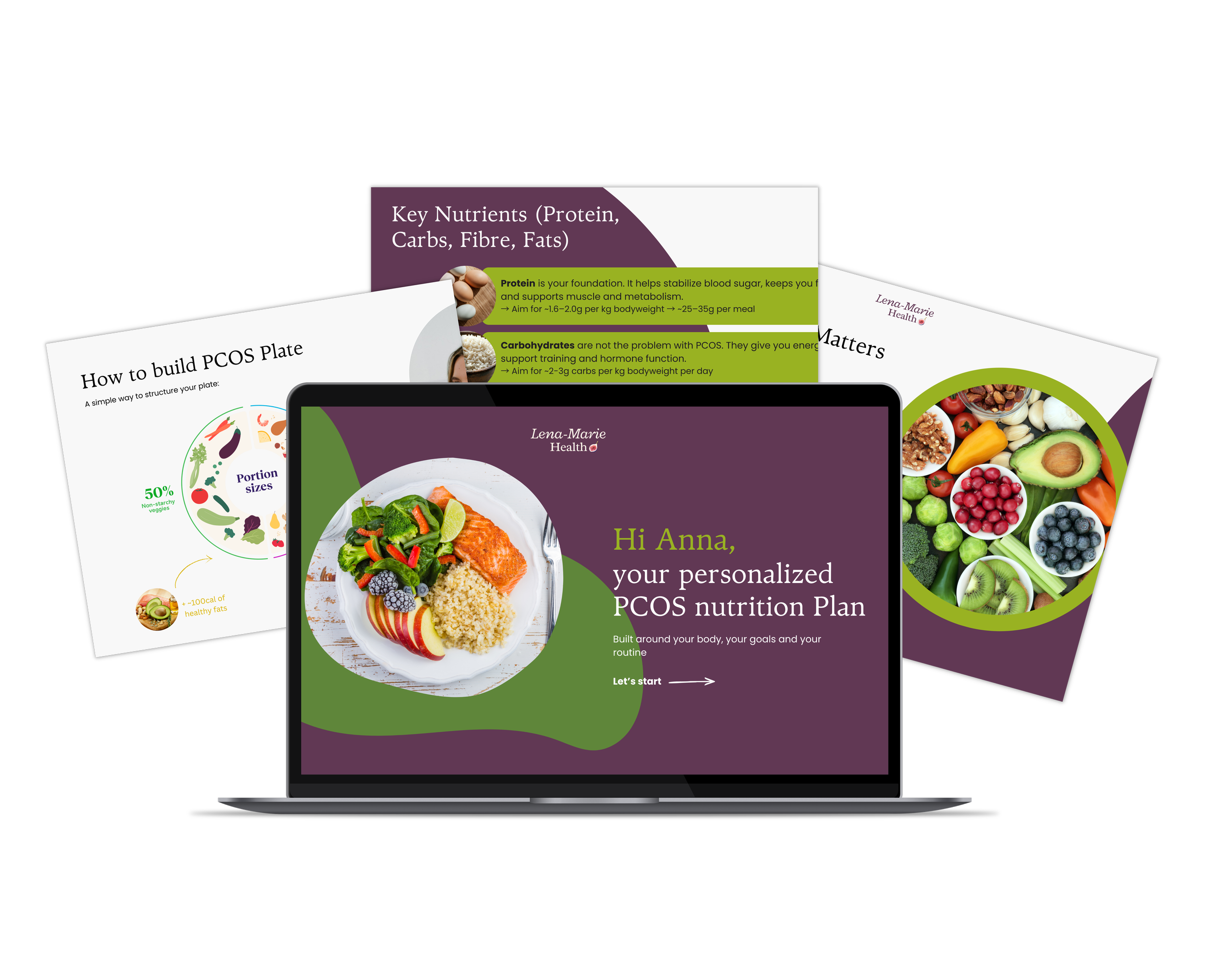 PCOS Personalized Meal Plan contents