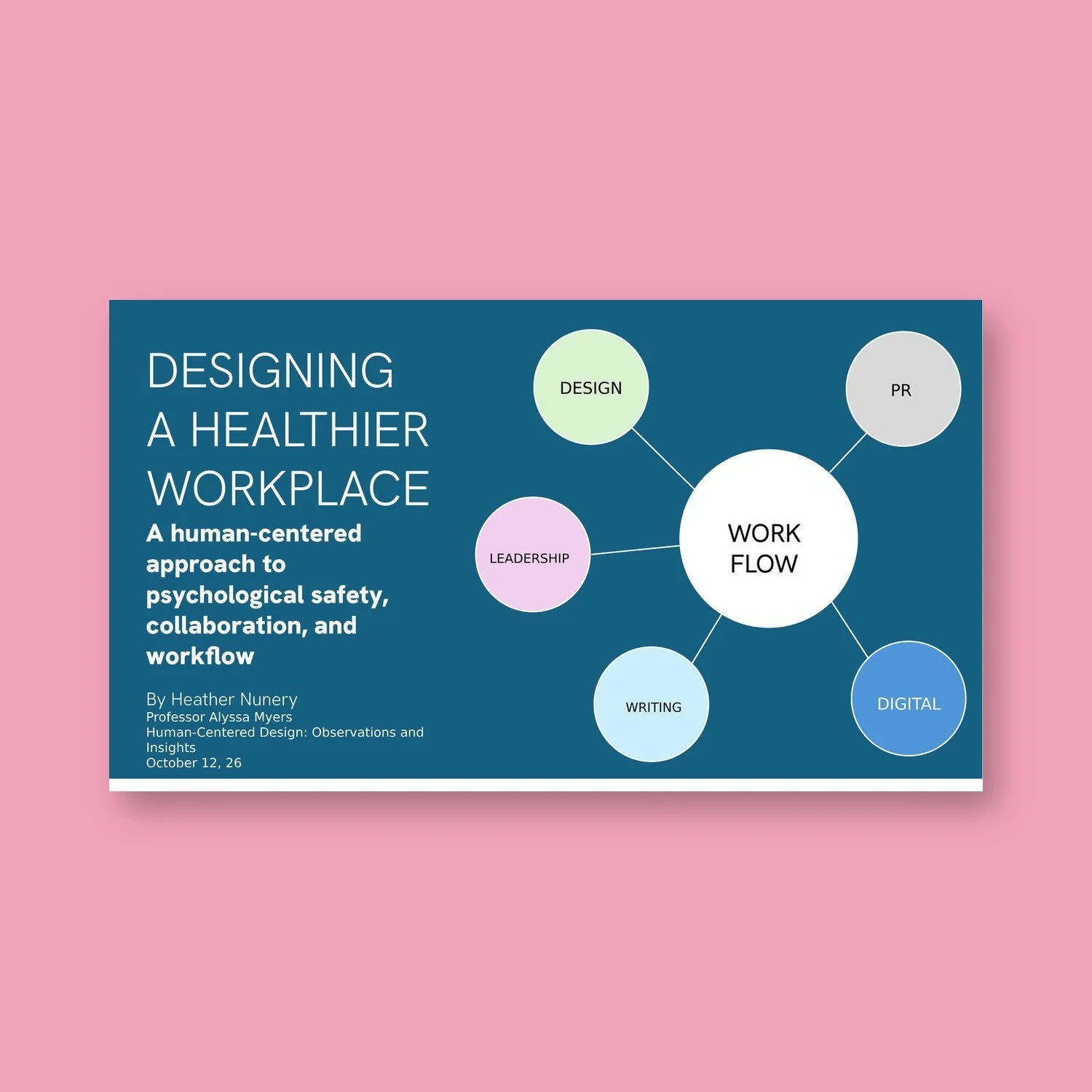 Designing a Healthier Workplace