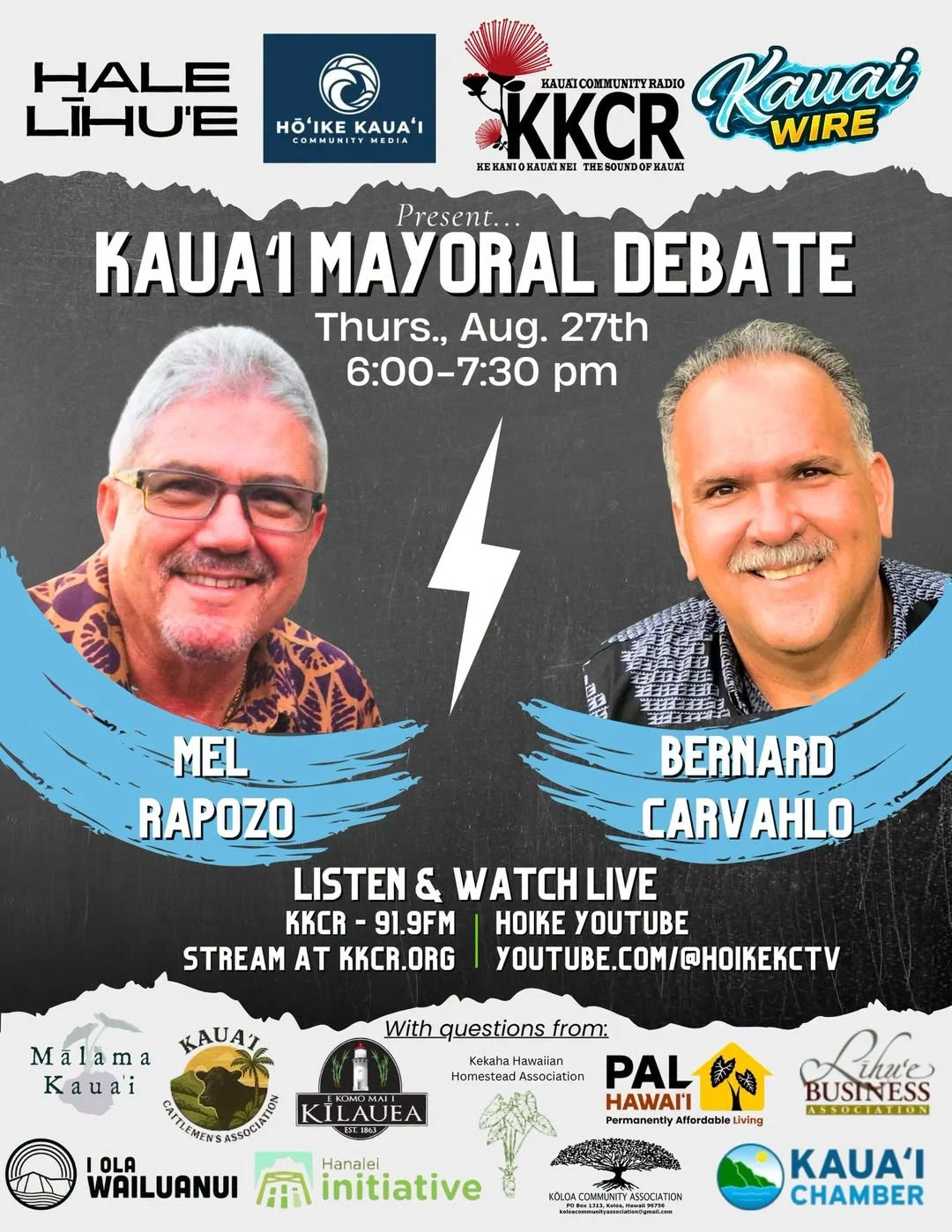 Malama Kauai Debate