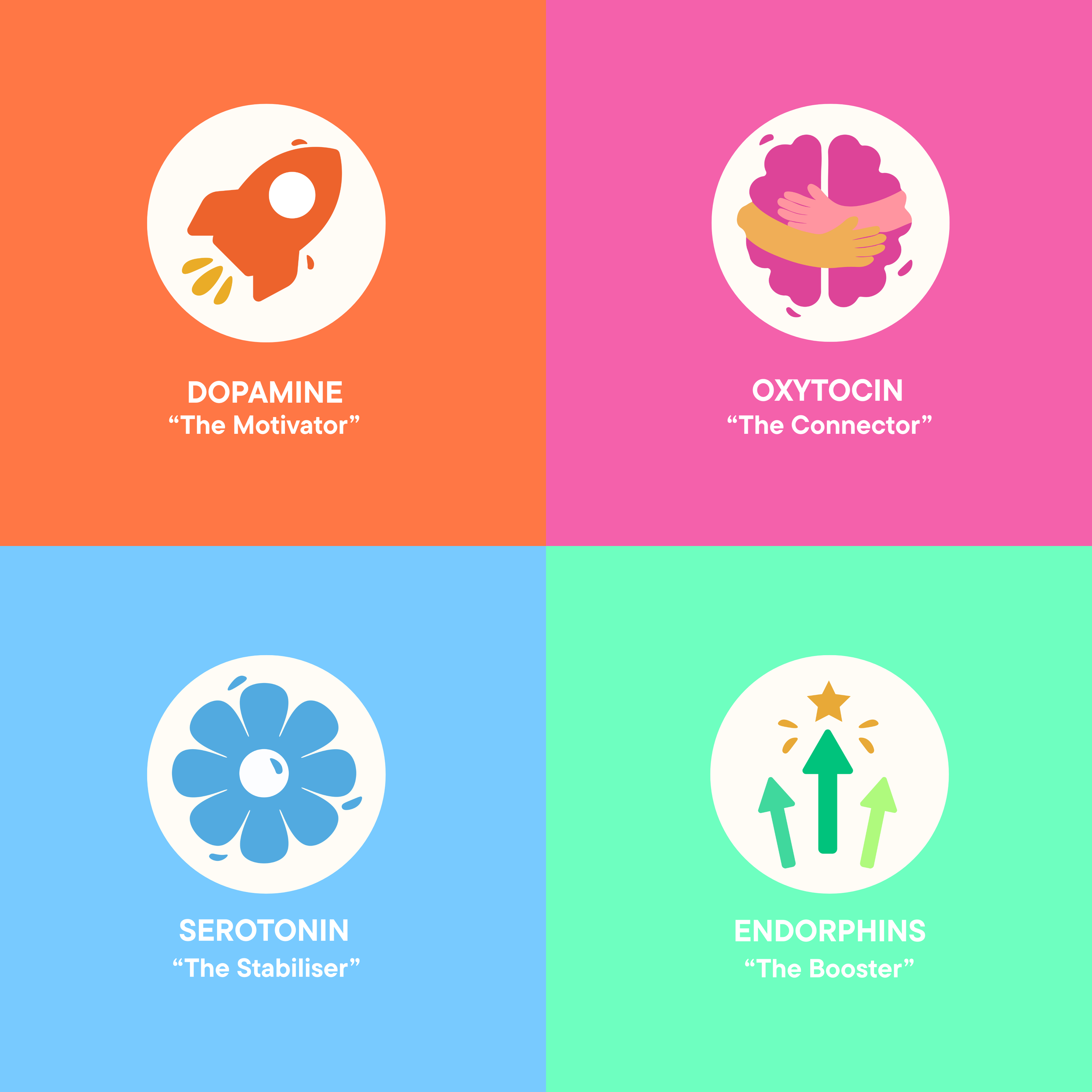 The Feel‑Good Chemicals: How your brain fuels change
