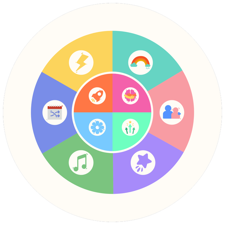 Wheel icon
