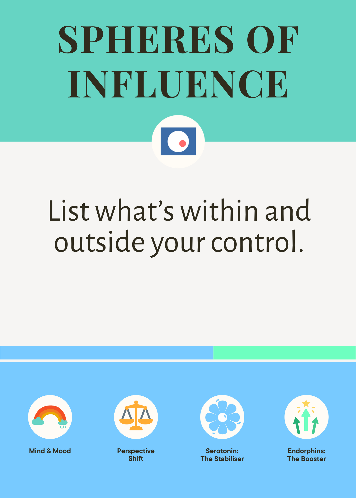 Spheres of Influence Front.png