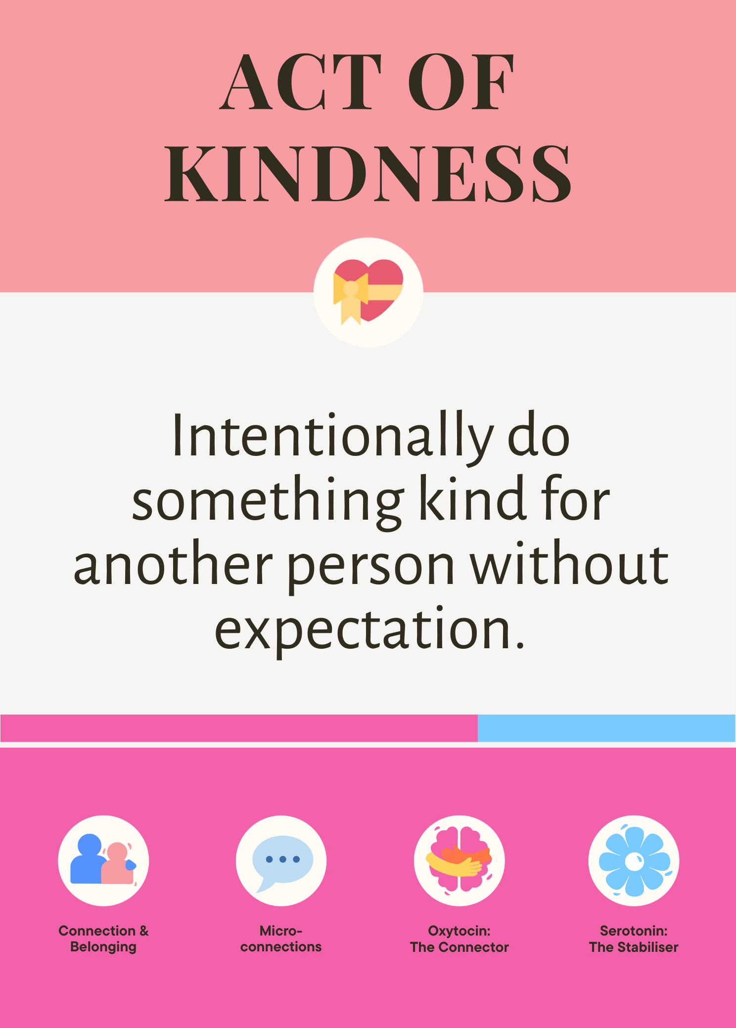 Act of Kindness Front.png