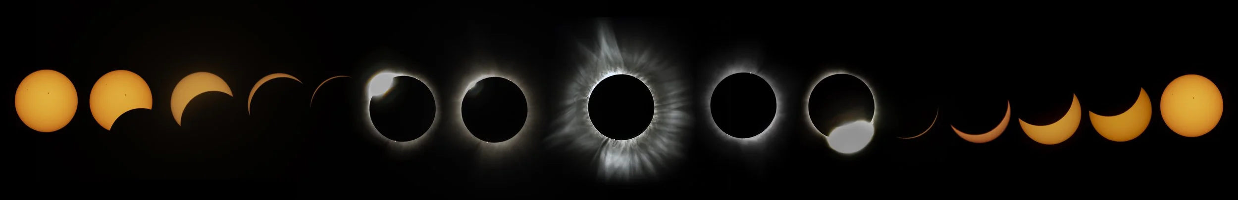 2024 Solar Eclipse Panorama Print