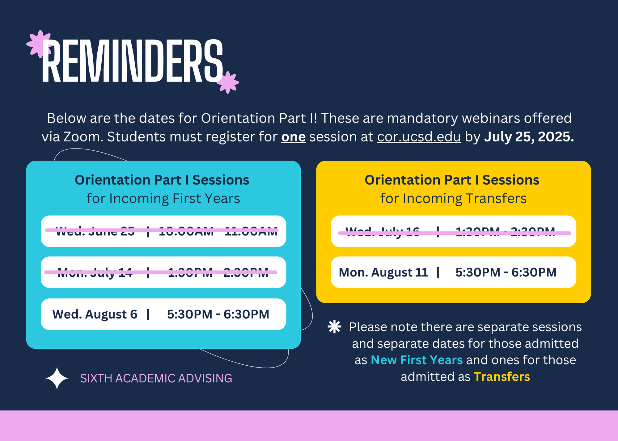 Orientation Part 1 Summer Webinar.png