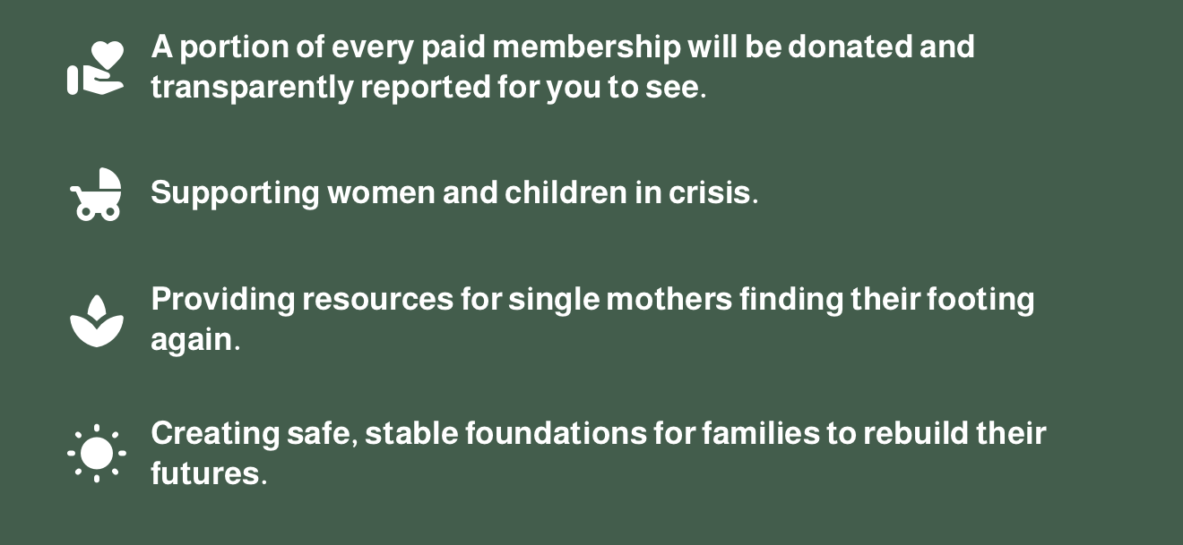 resiliently app donations
