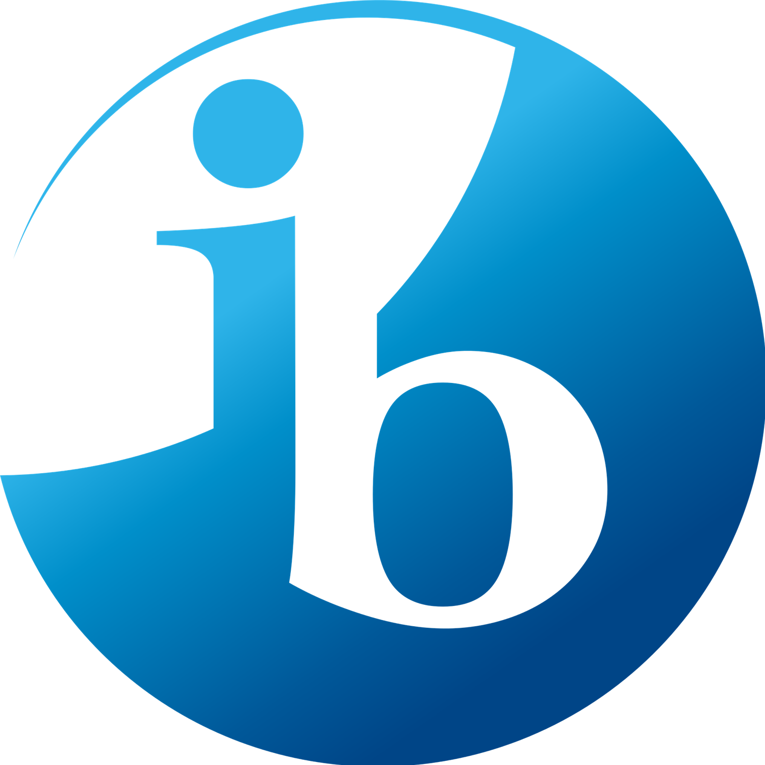 IB Night