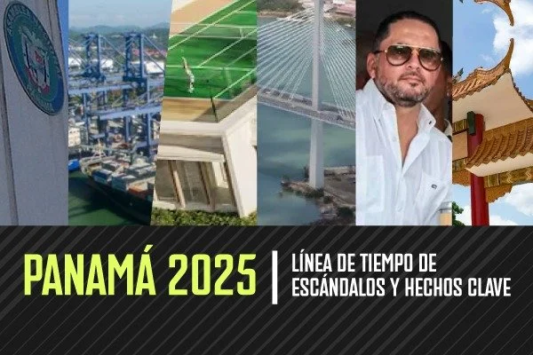 Panamá 2025 | línea de tiempo de escándalos y hechos clave