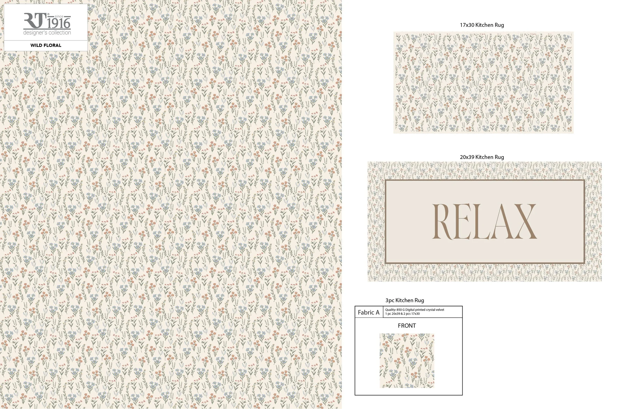 Wild Floral_3pc Rug Set_Mapping.jpg