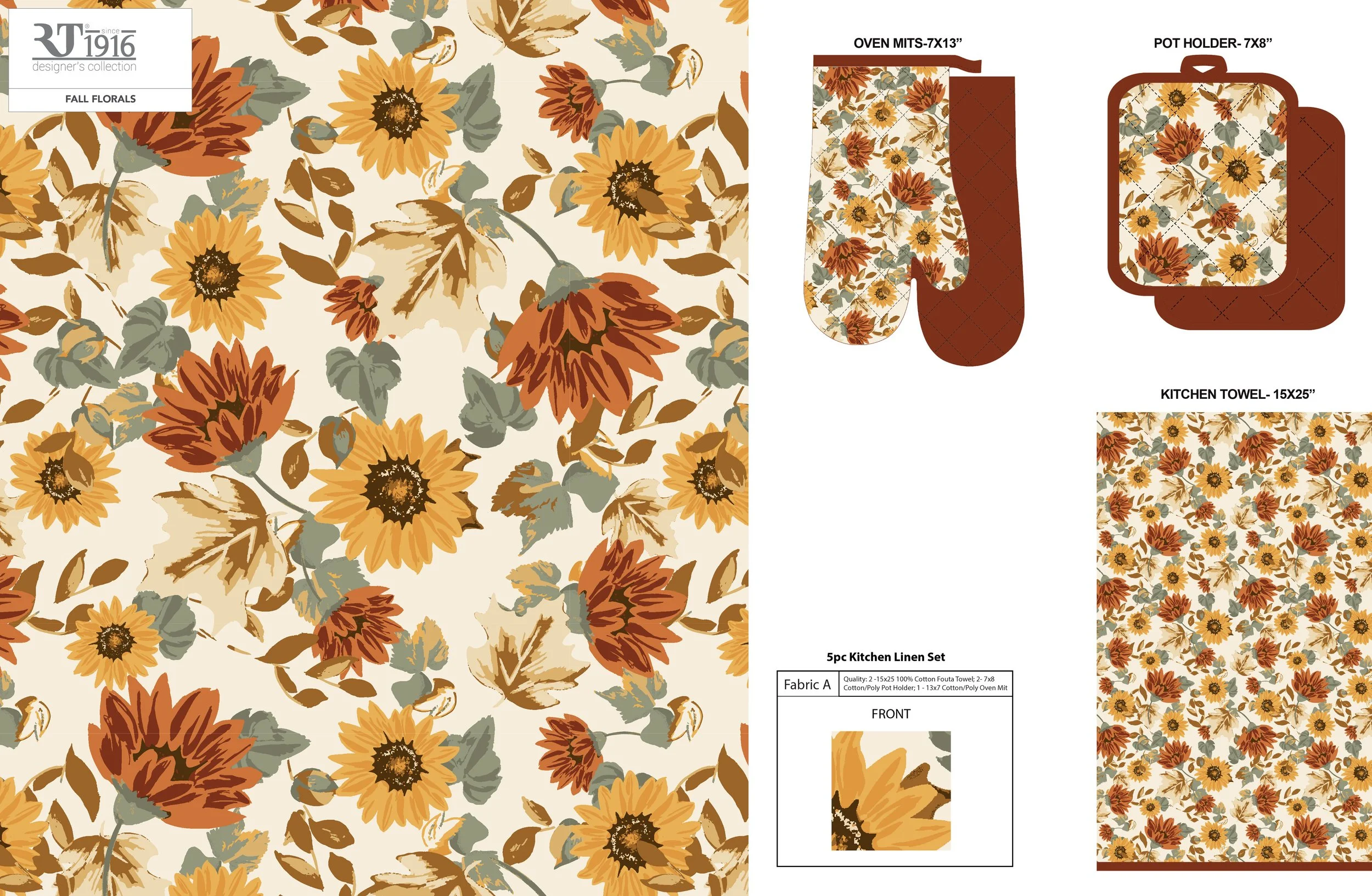 Fall Florals_3pc Kitchen Linen Set_Mapping.jpg