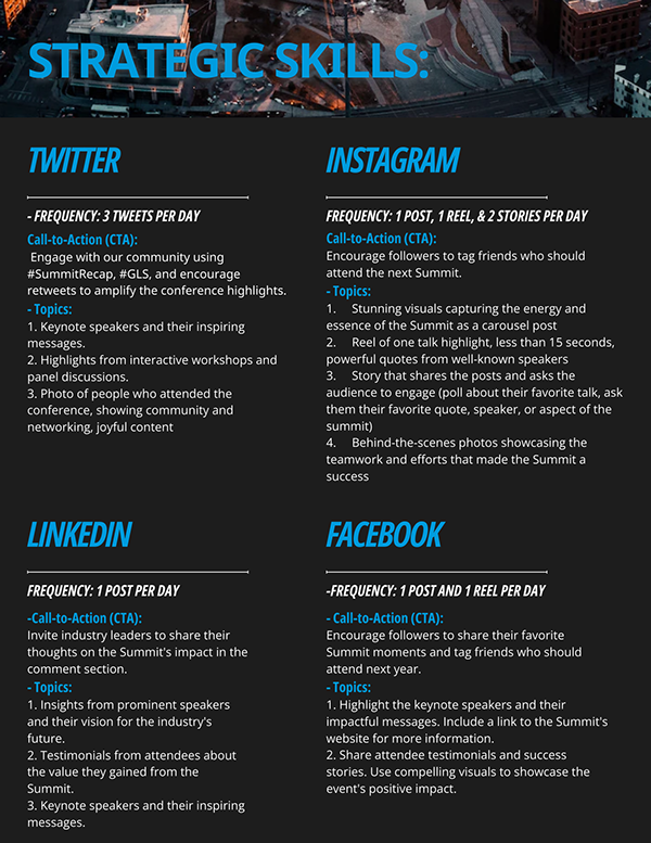 Slide titled 'Strategic Skills' outlining social media strategies for Twitter, Instagram, LinkedIn, and Facebook, including posting frequency, call-to-action, and topics focused on conference highlights, engagement, and testimonials.
