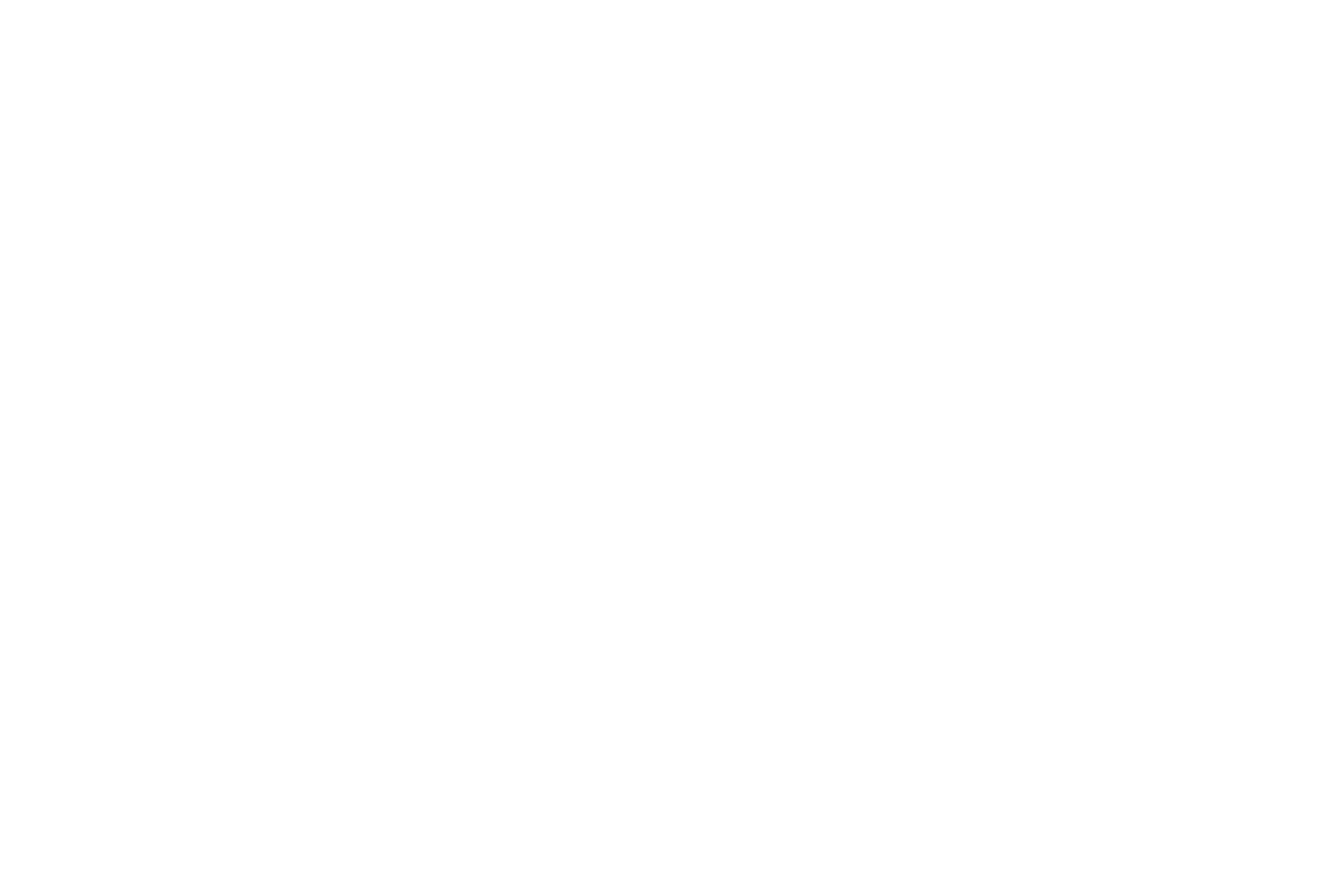 Colorado Harvest Kitchen