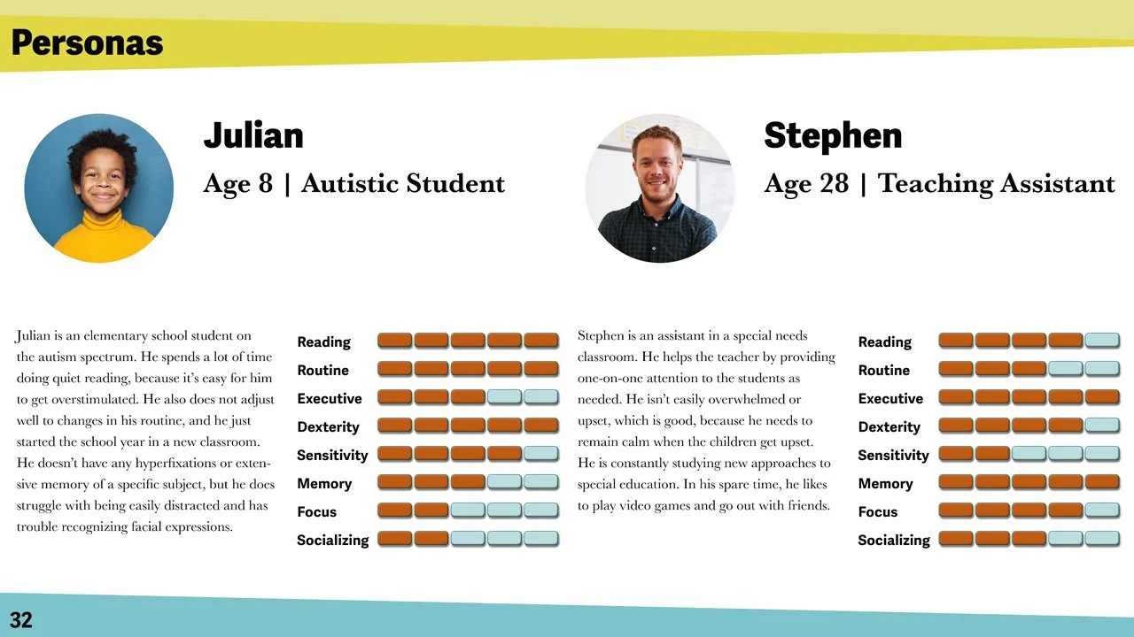 jMunson DES505 Project Deck32.jpg