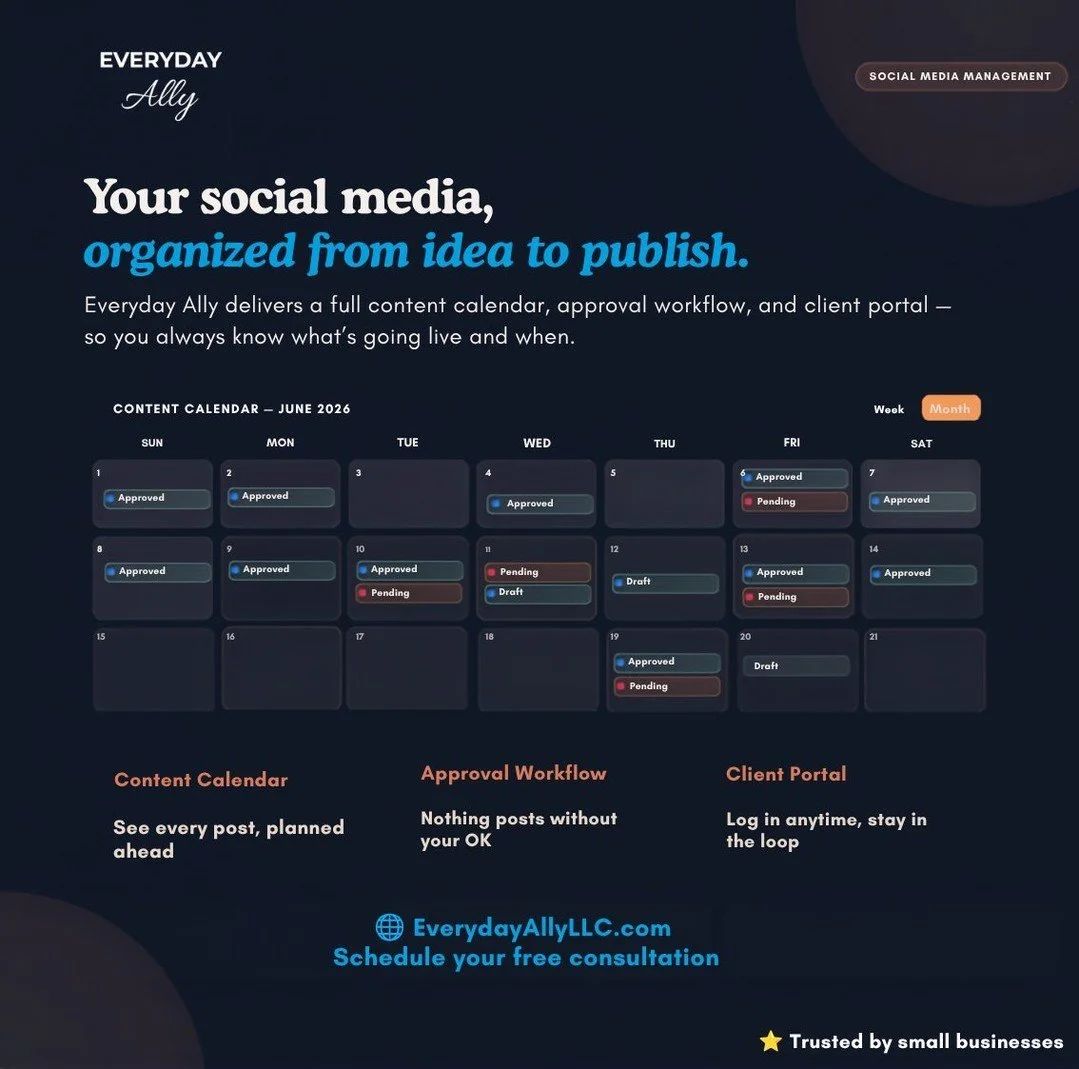 Ever feel like your social media is a guessing game? 🤔
One week you're posting consistently. The next, you're scrambling for content ideas or wondering what went live.
Imagine having one place where you can see exactly what's scheduled, what's waiti