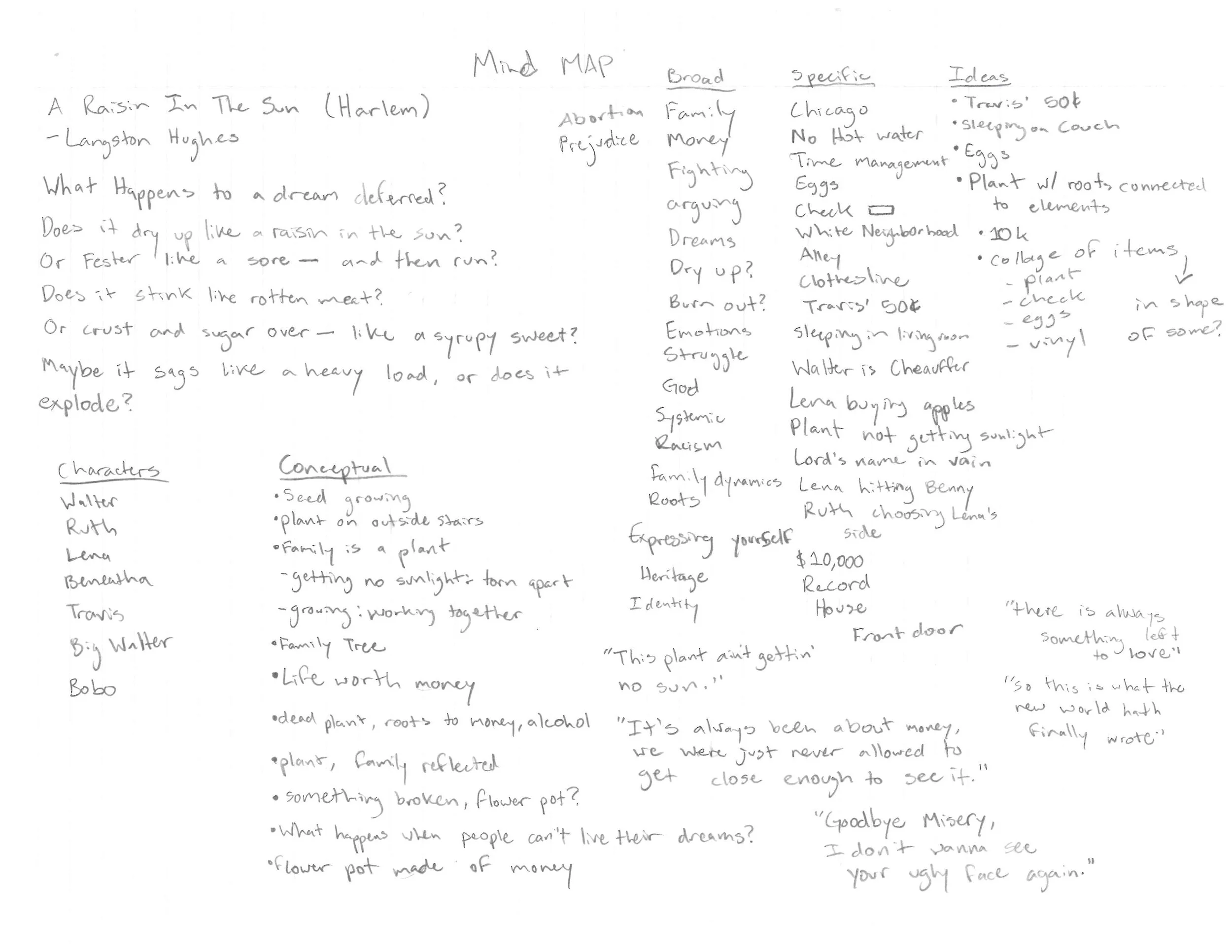 mindmap.webp