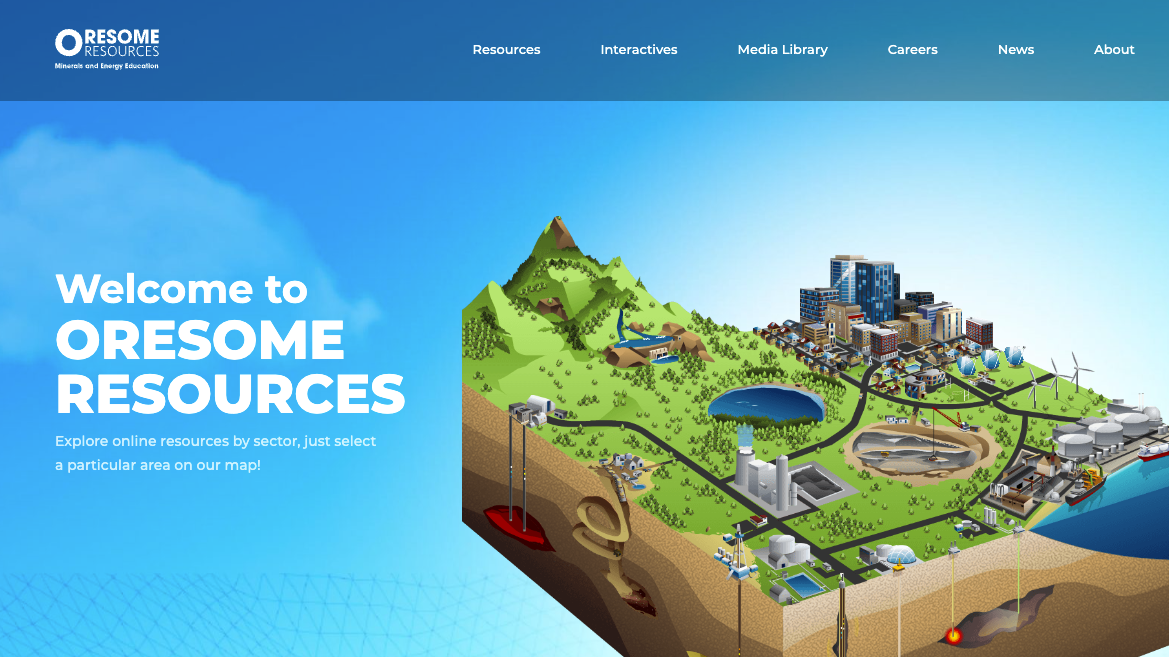 Diagram of a terrain with mountains, a lake, forests, and an urban area, illustrating various energy and resource extraction and production sites, including wind turbines, factories, pipelines, and drilling rigs.