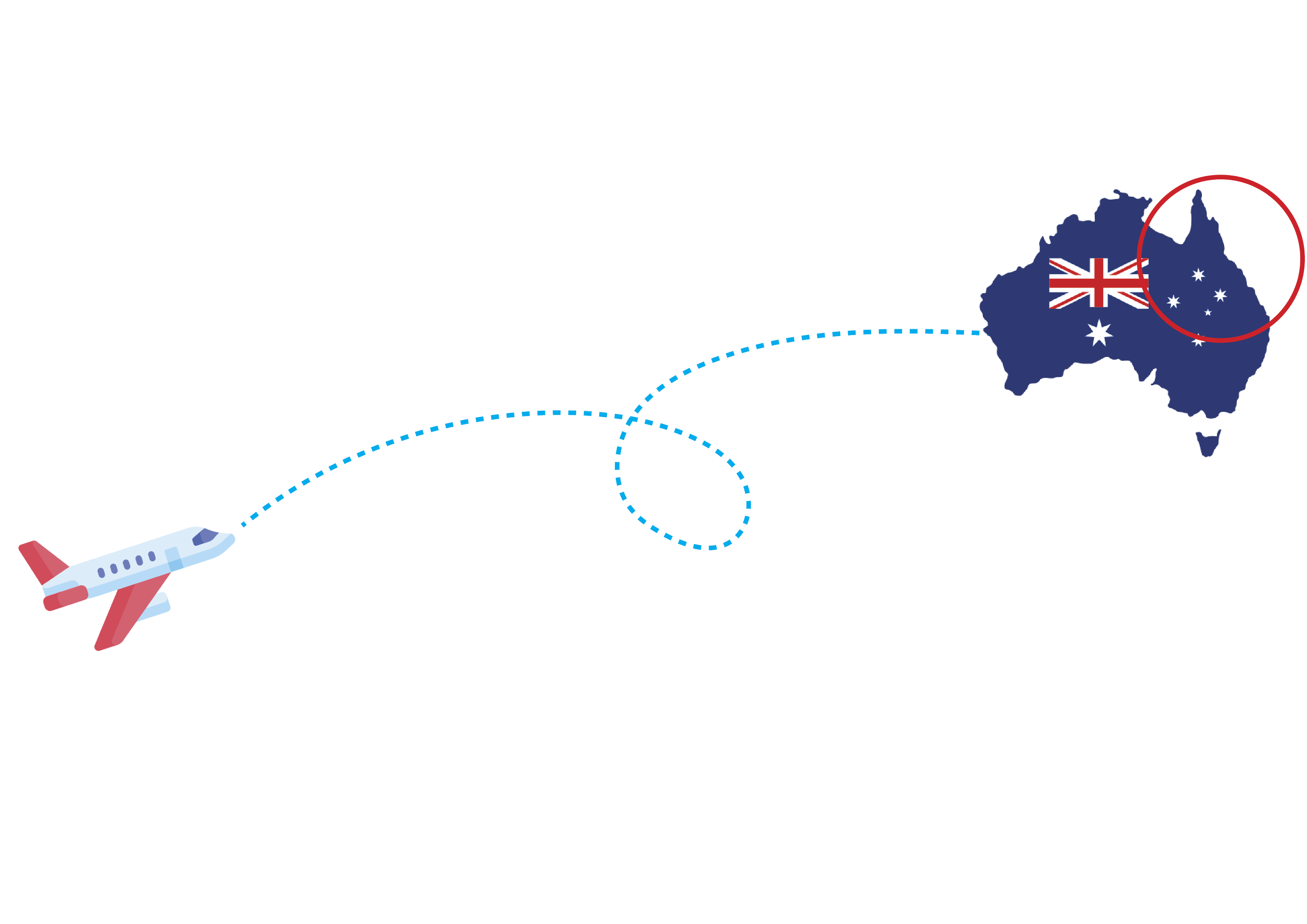 A map depicting a flight going to Queensland, Australia, an airplane icon at the starting point, and a map of Australia with the Australian flag.