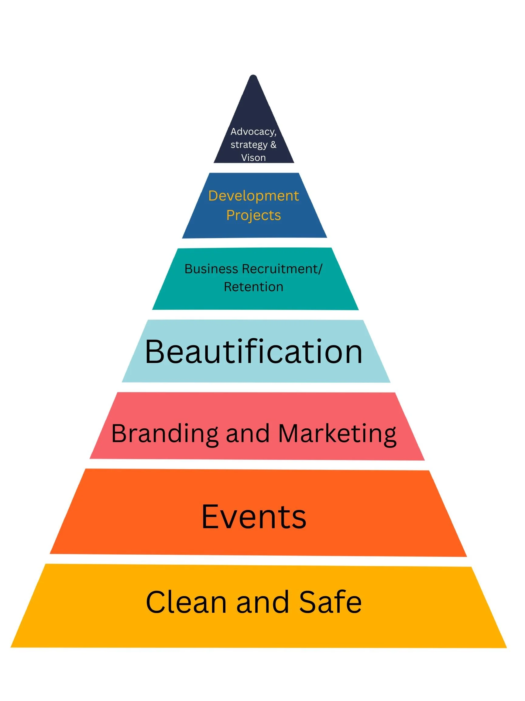 Clean and Safe (1).jpg