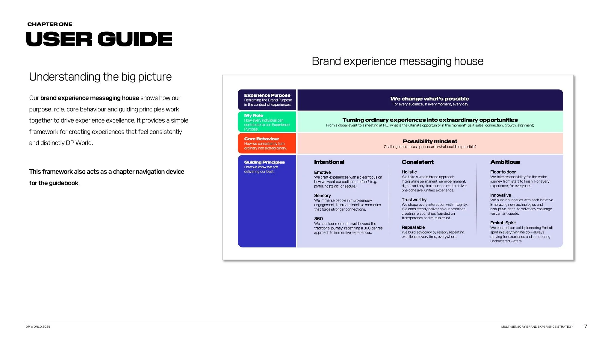 Slide7.jpeg