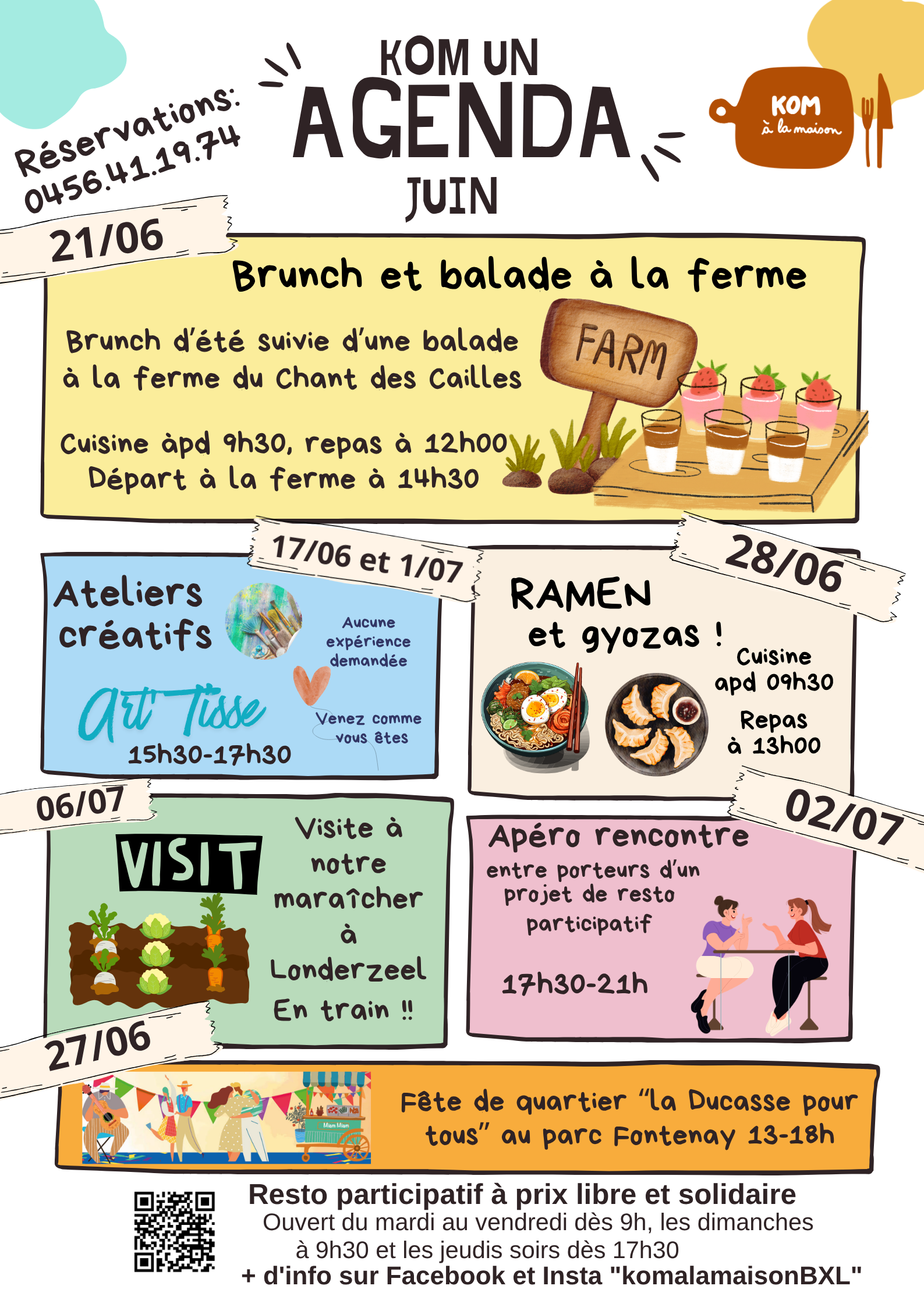 Vive l’été !!